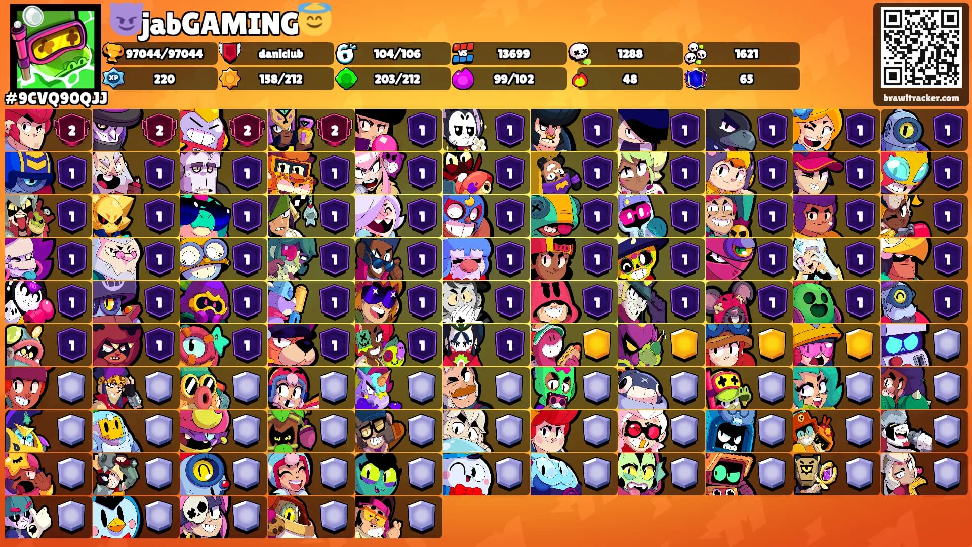 😈jabGAMING😇's Ranks