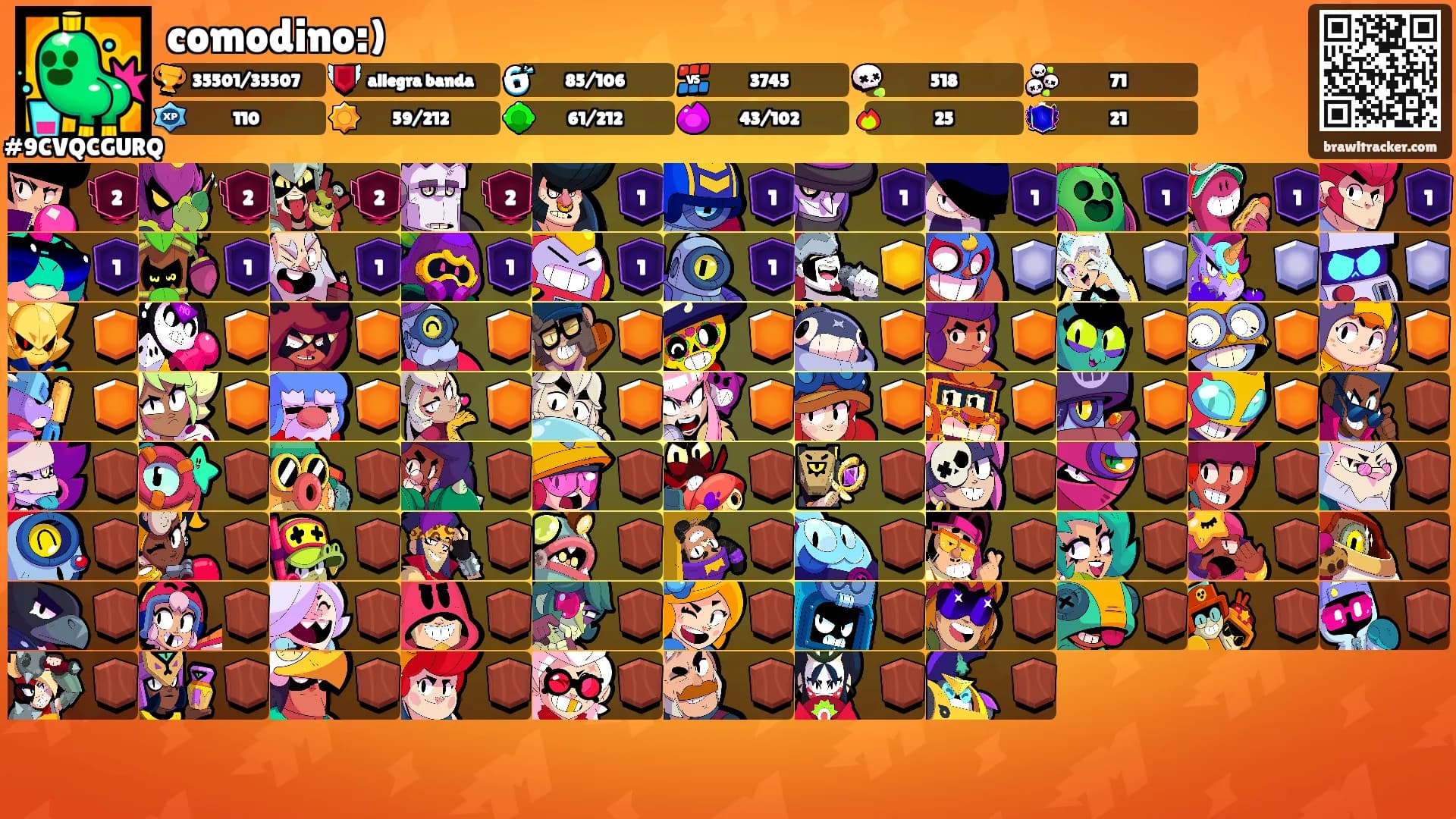 comodino:)'s Ranks
