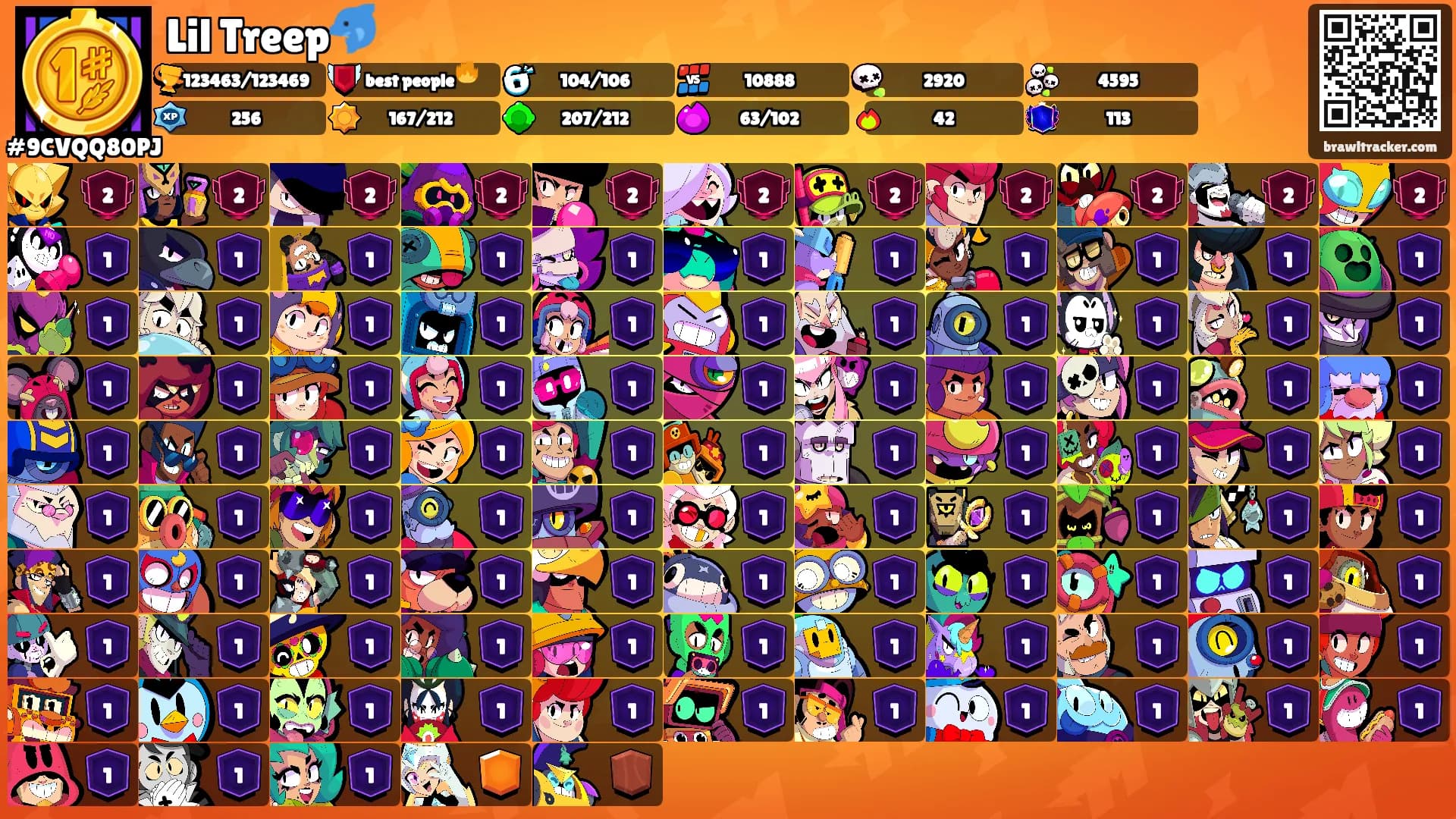 Lil Treep🐬's Ranks