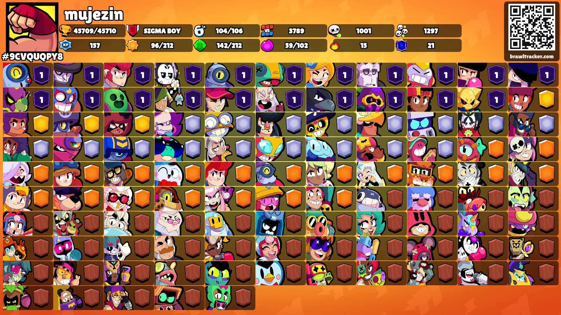 mujezin's Ranks