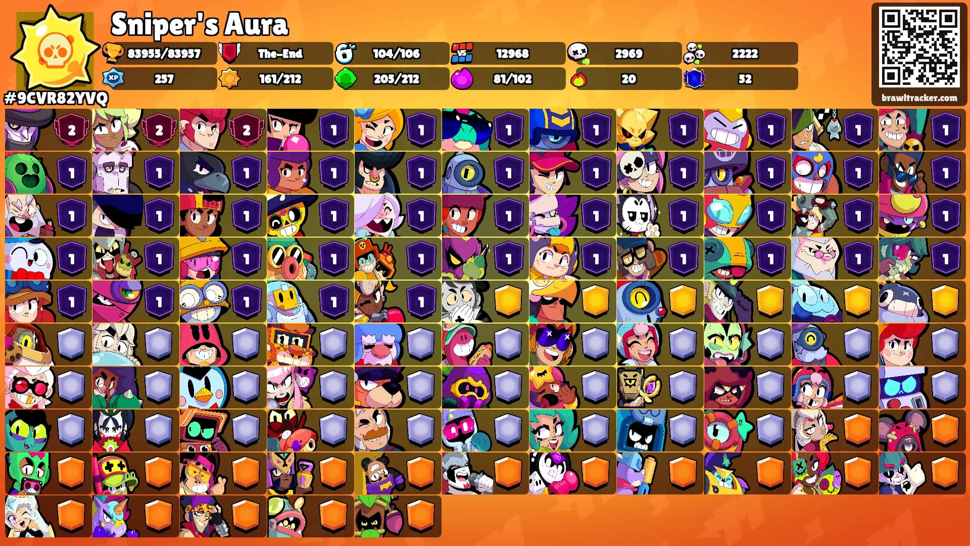 Sniper's Aura's Ranks