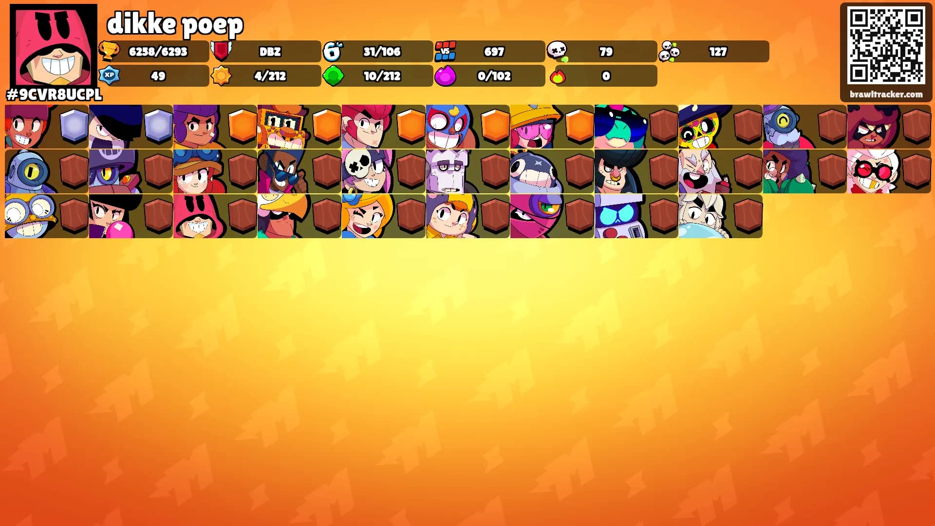 dikke poep's Ranks