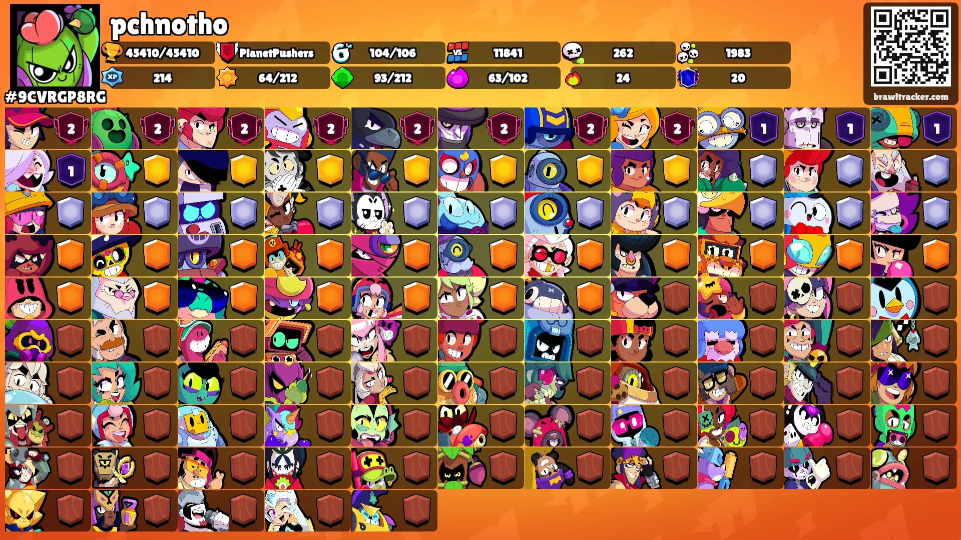 pchnotho's Ranks