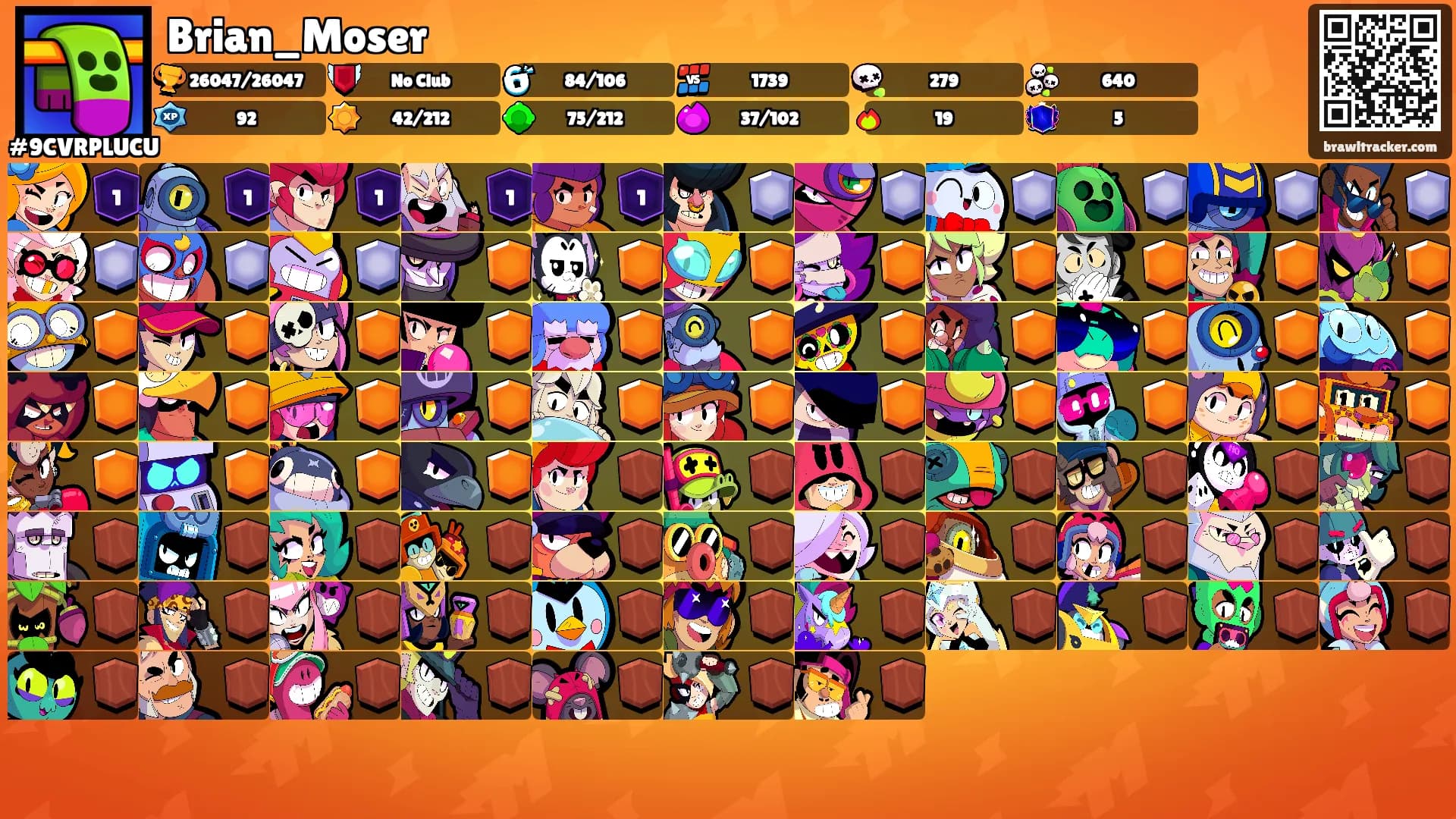 Brian_Moser's Ranks