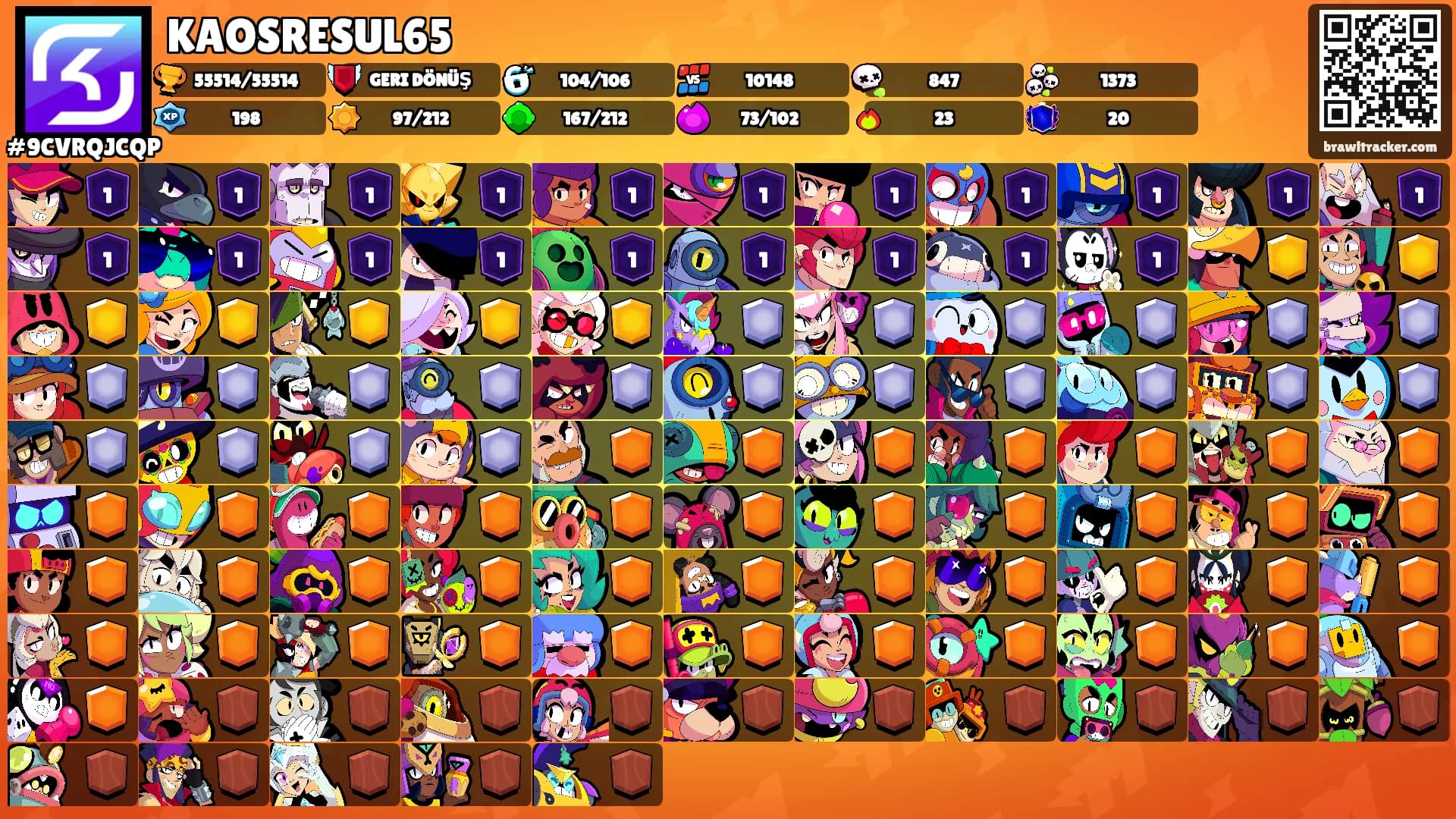KAOSRESUL65's Ranks