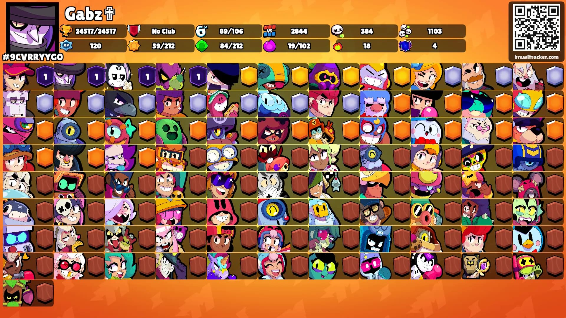 Gabz✟'s Ranks