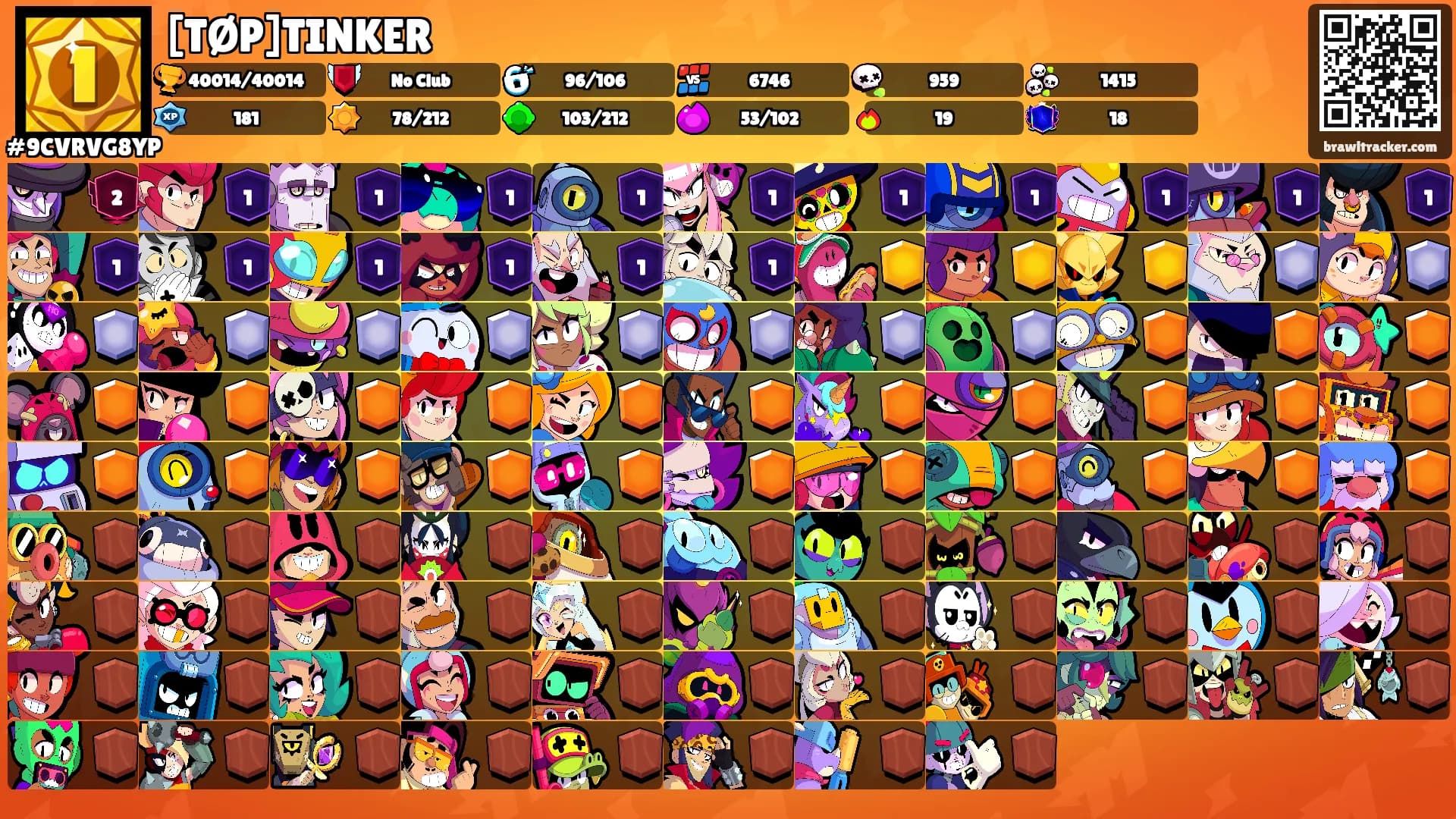 [TØP]TINKER's Ranks