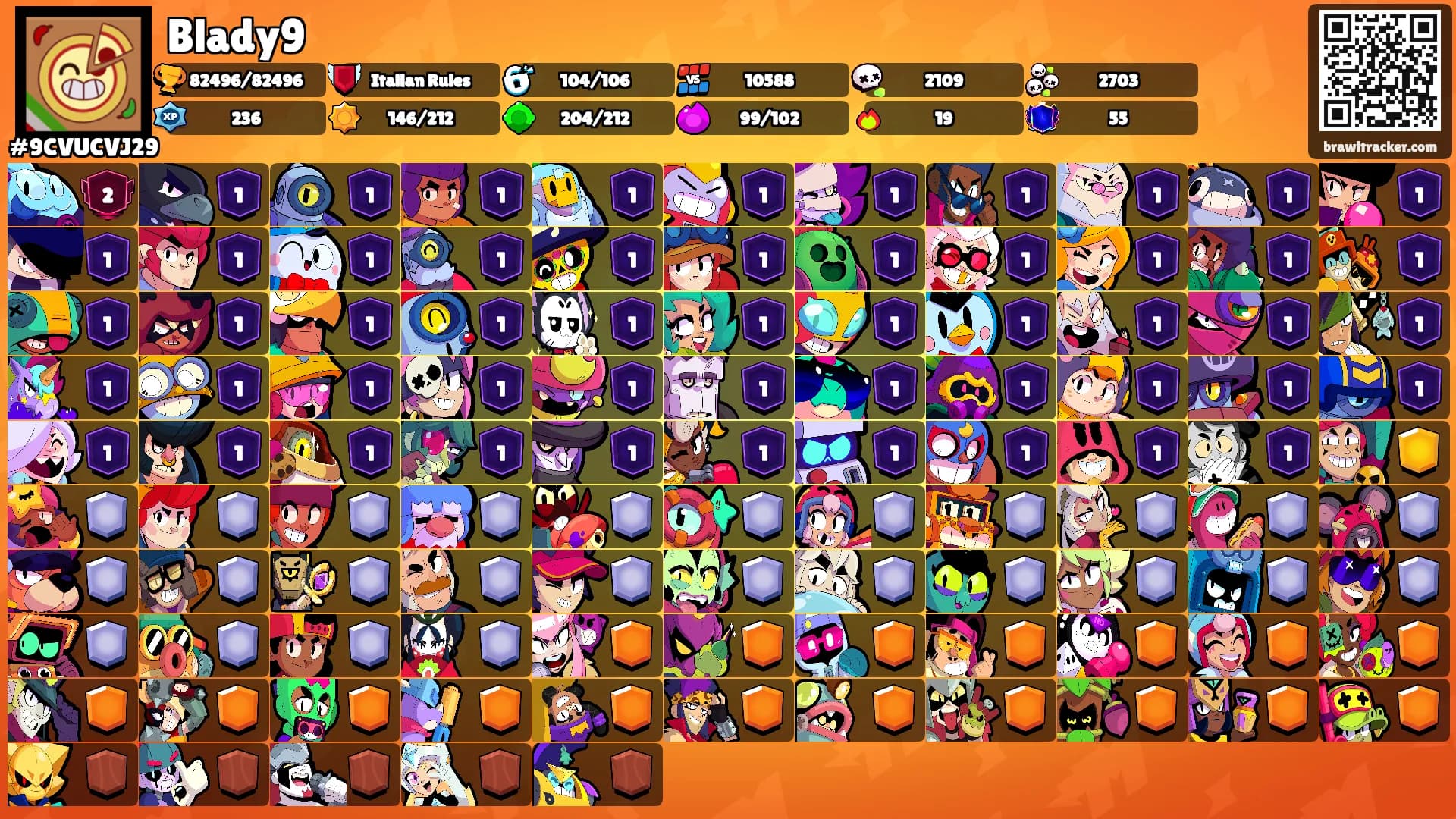 Blady9's Ranks