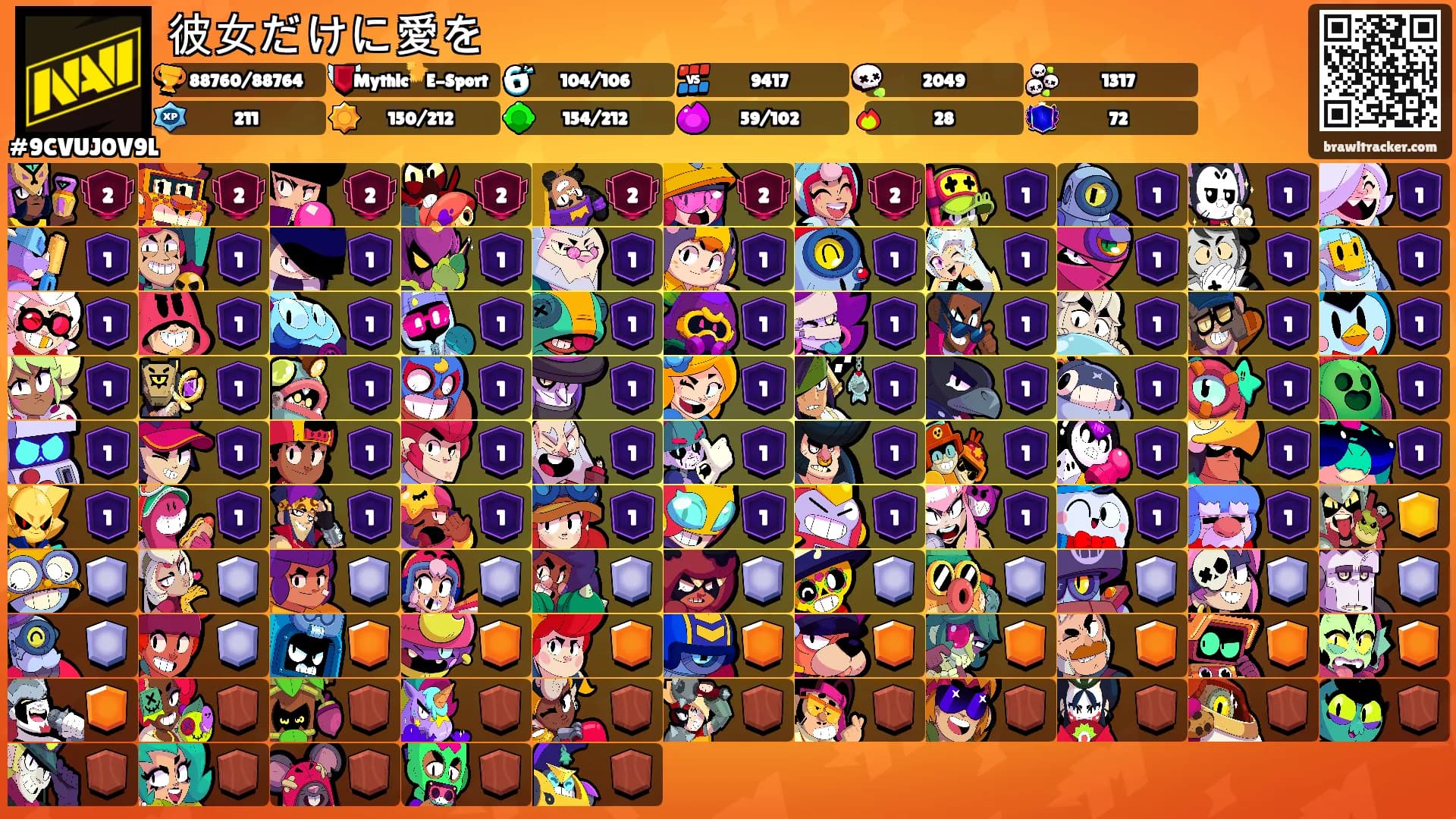 彼女だけに愛を's Ranks