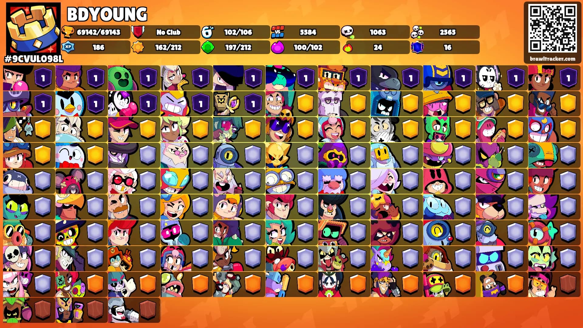 BDYOUNG's Ranks