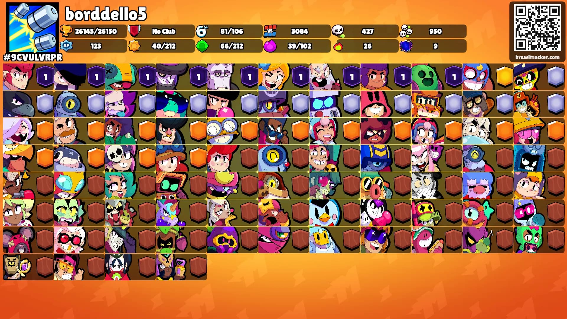 borddello5's Ranks