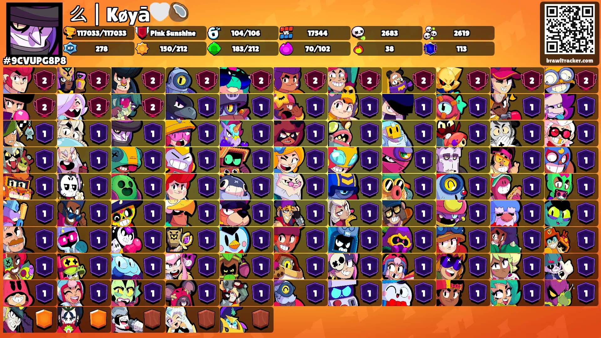 么 | Køyā🤍🥥's Ranks