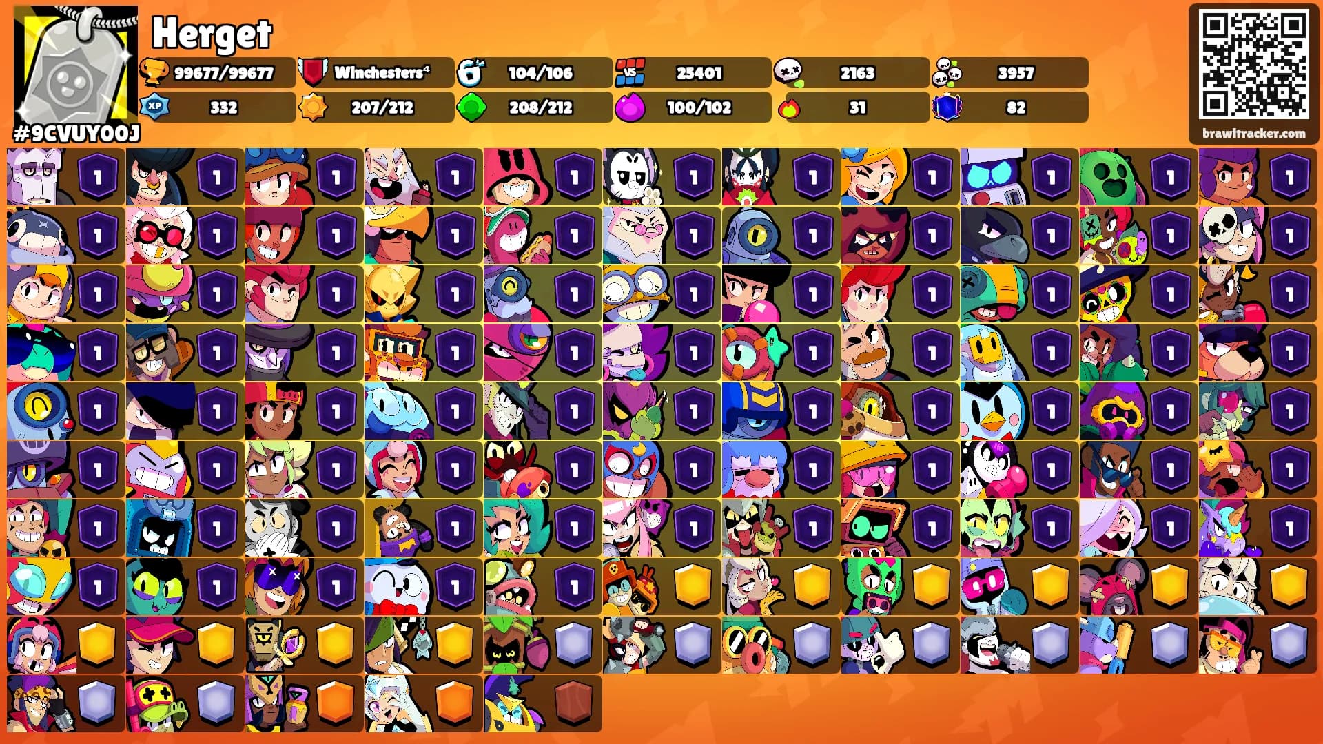 Herget's Ranks