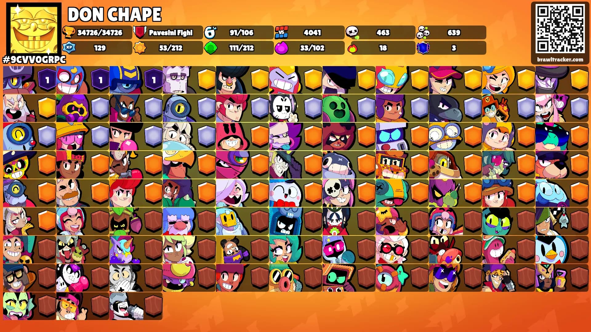 DON CHAPE's Ranks
