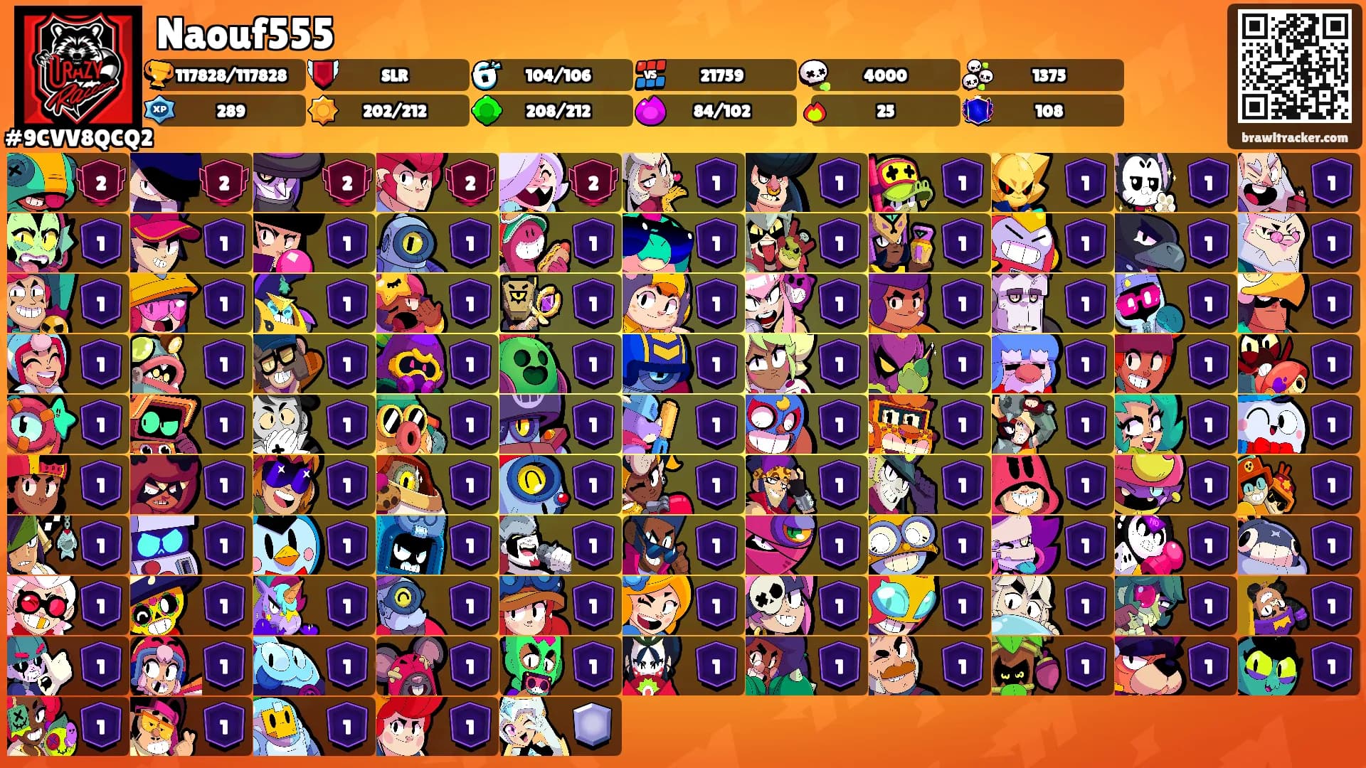 Naouf555's Ranks
