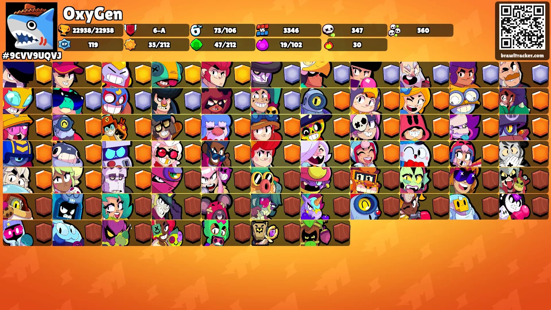 OxyGen's Ranks