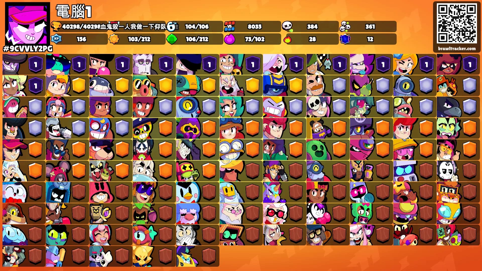電腦1's Ranks