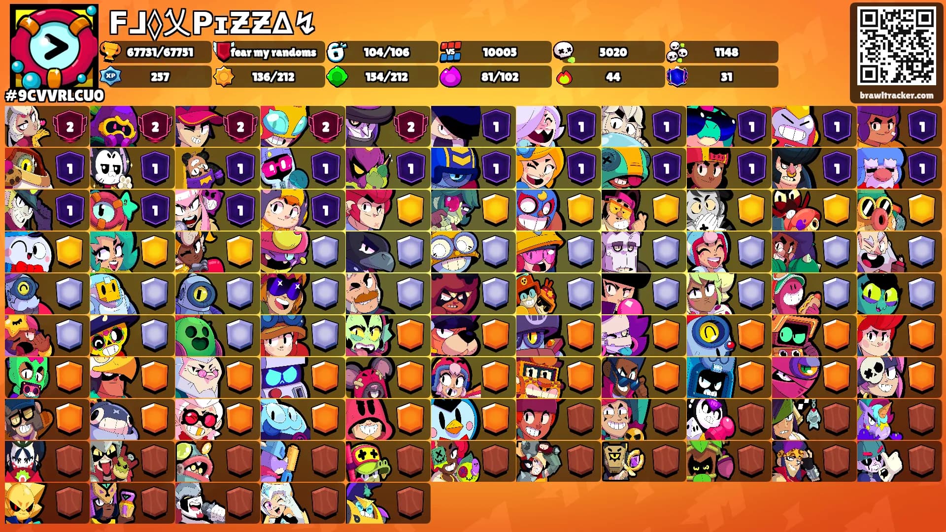 𝗙⅃◊乂𝗣ɪƵƵ∆↯'s Ranks