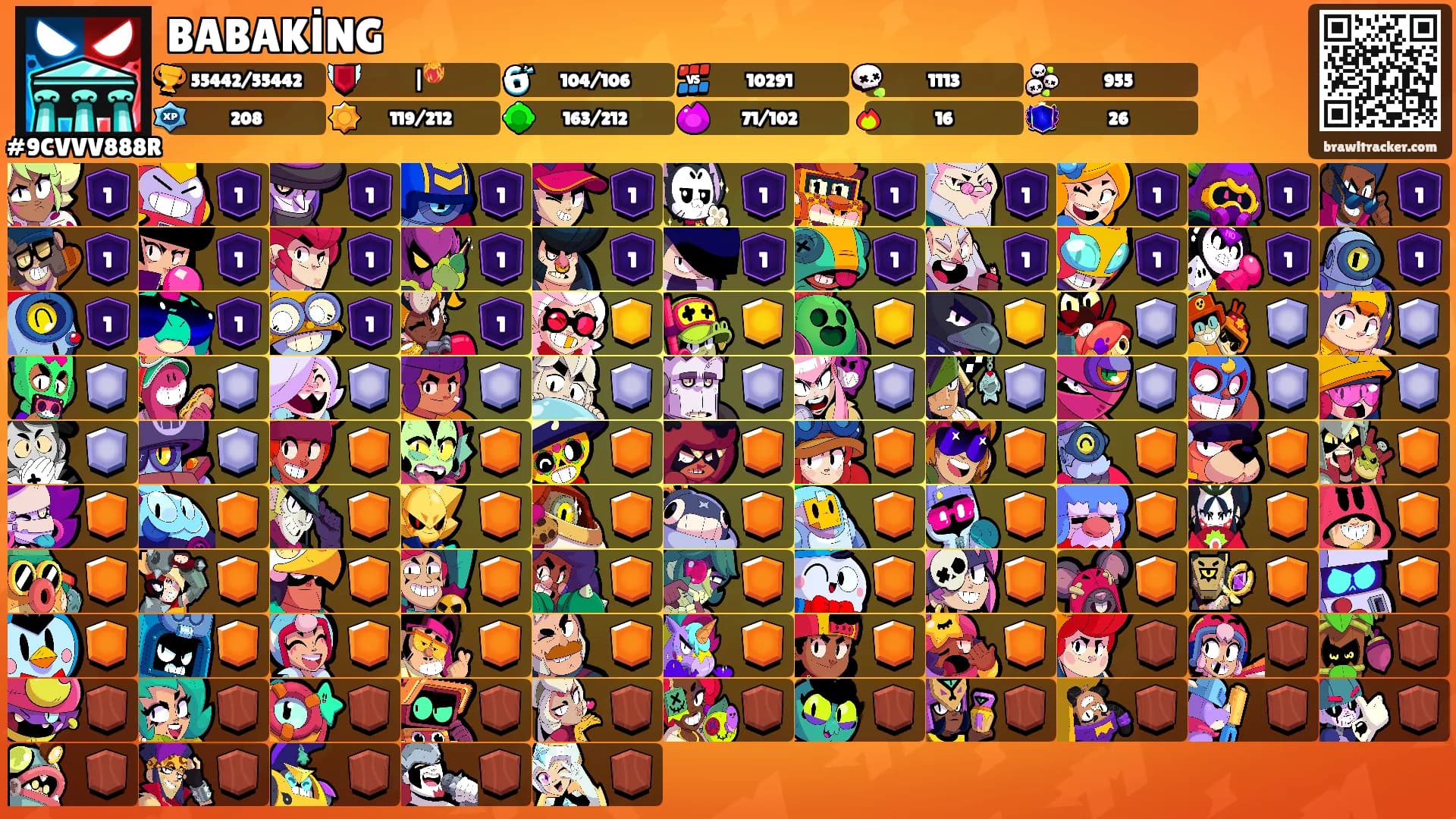 BABAKİNG's Ranks