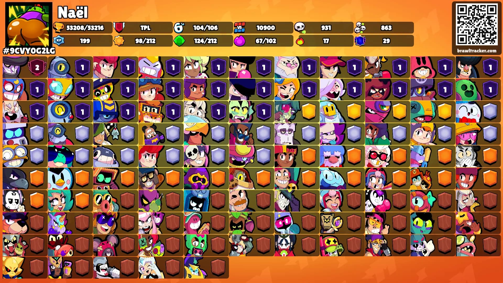Naël's Ranks