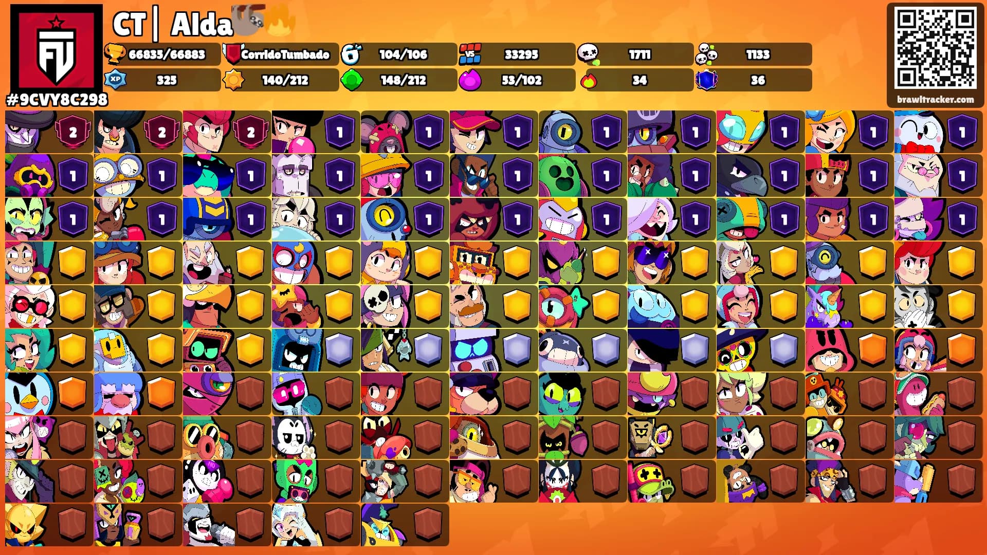 CT| Alda🦥🔥's Ranks