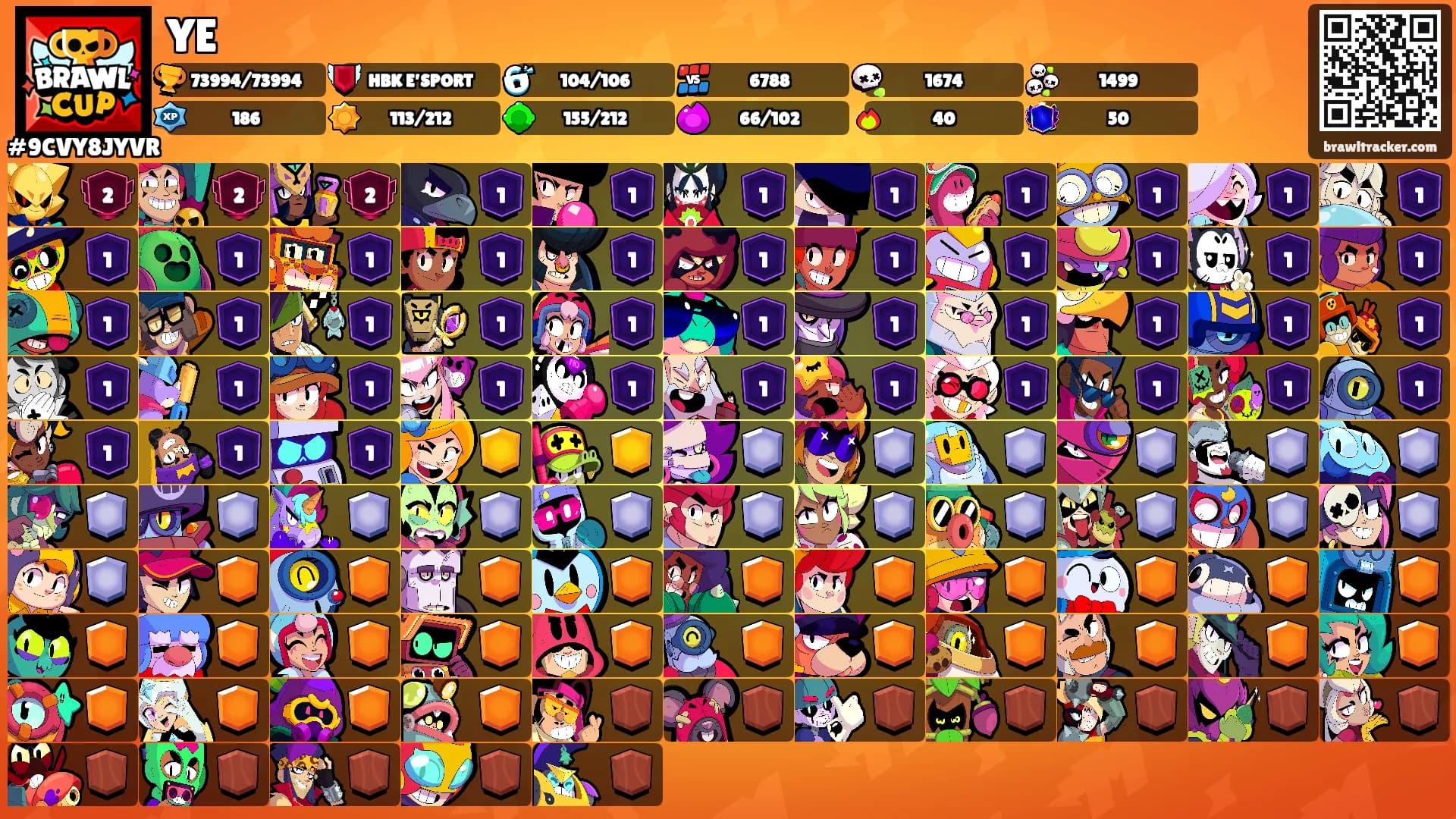YE's Ranks