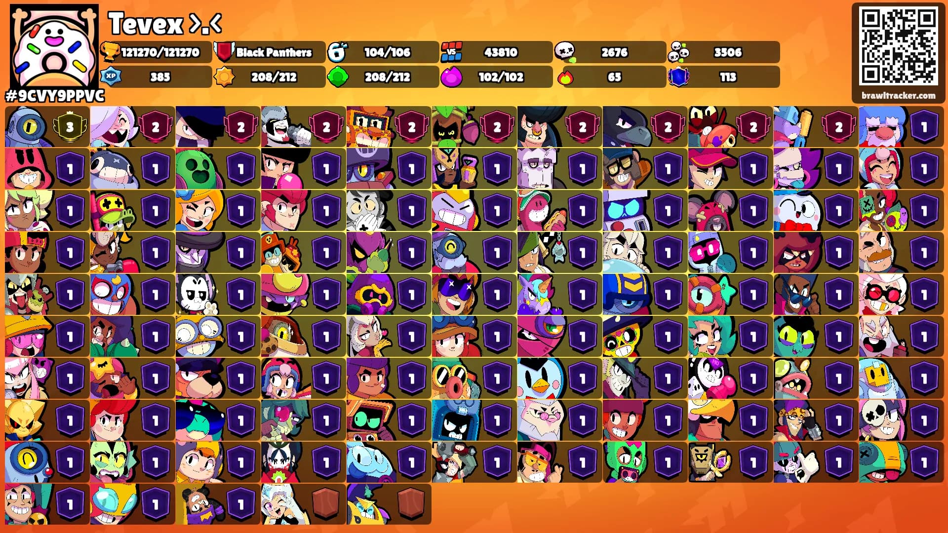Tevex >.<'s Ranks
