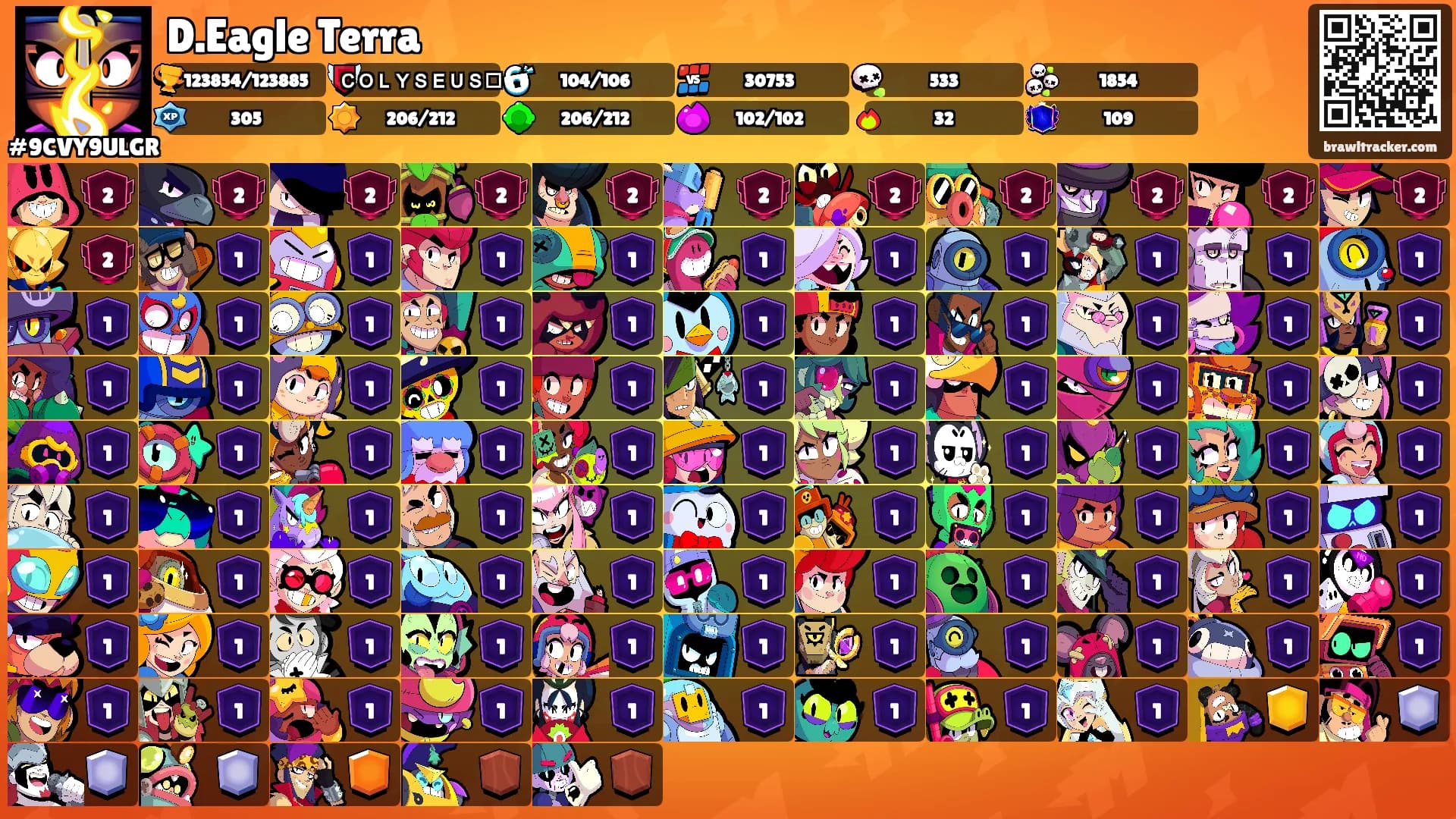 D.Eagle Terra's Ranks