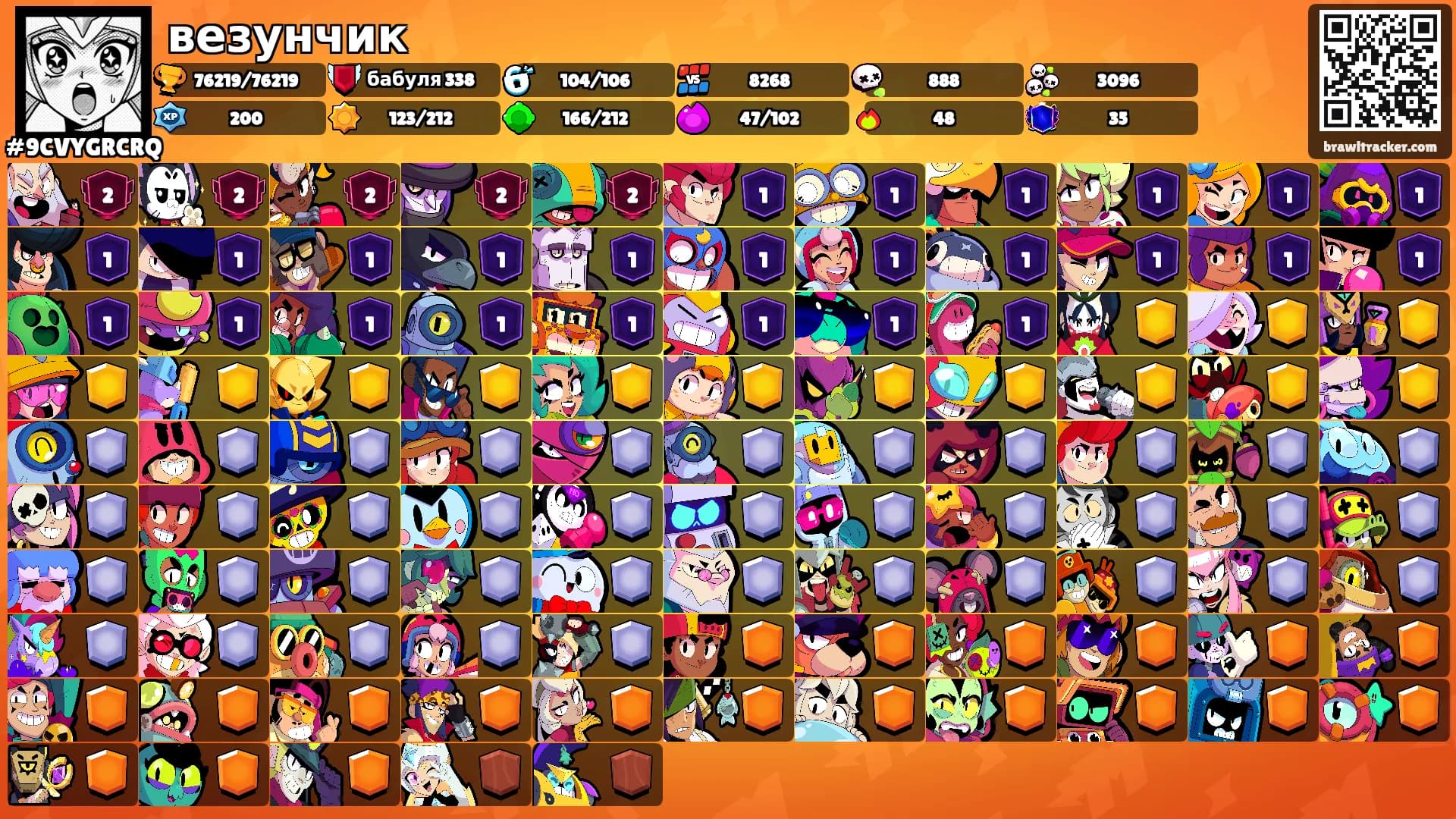 везунчик's Ranks