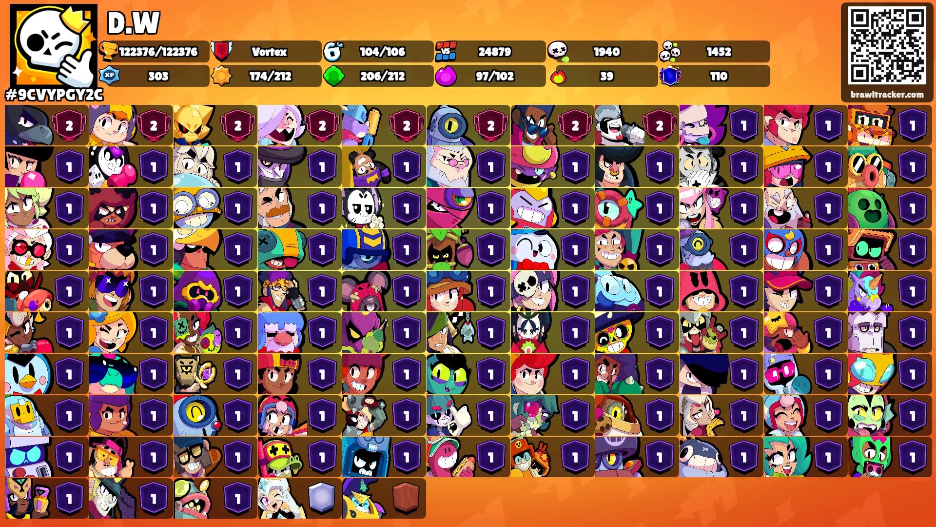 D.W's Ranks