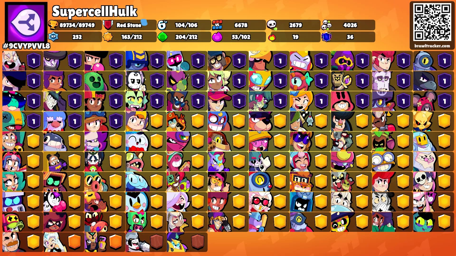 SupercellHulk's Ranks