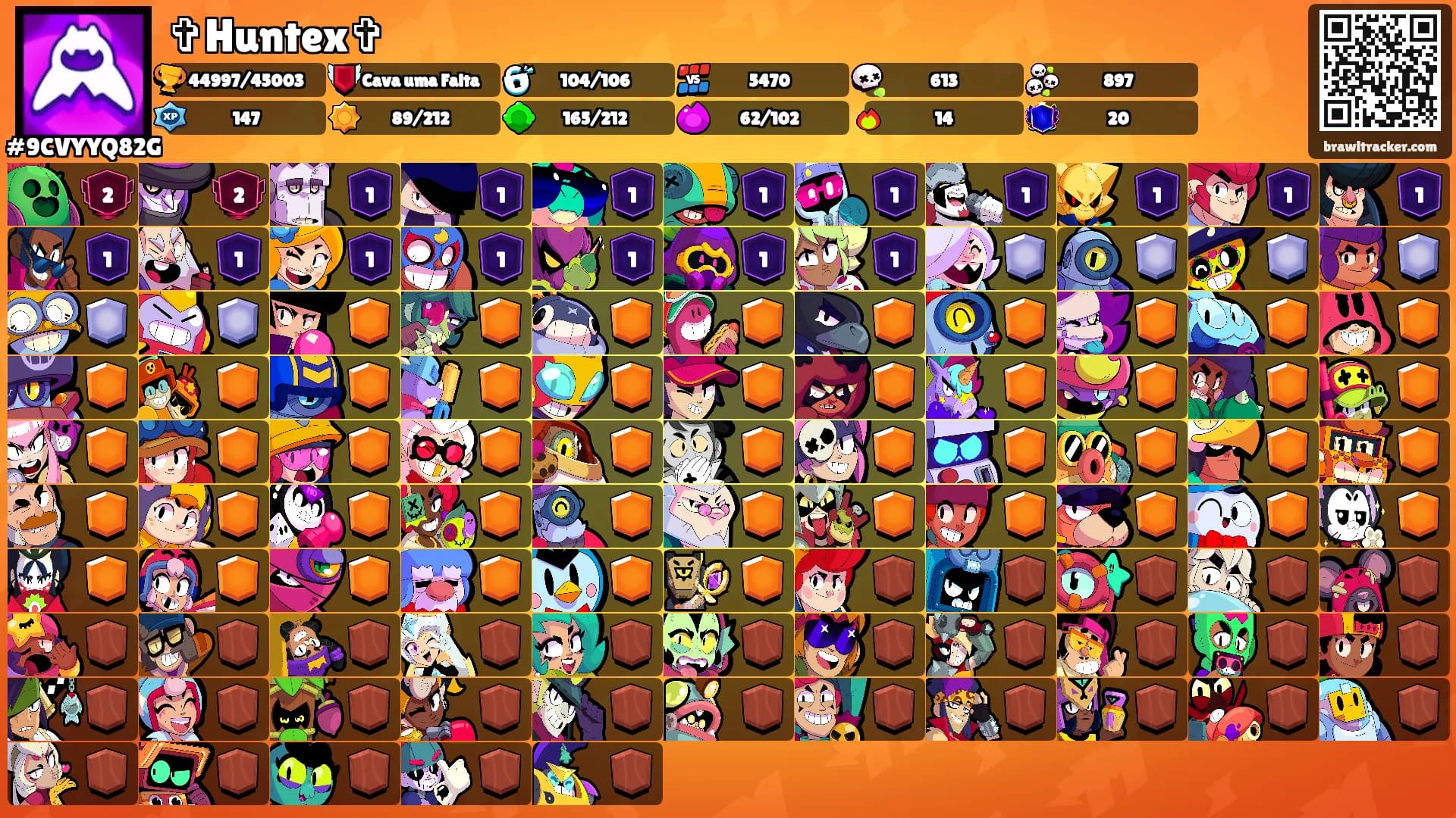 ✞Huntex✞'s Ranks