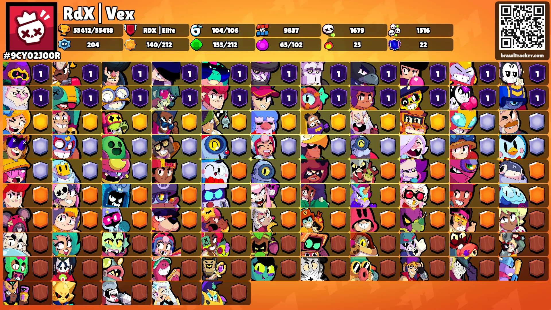 RdX|Vex's Ranks