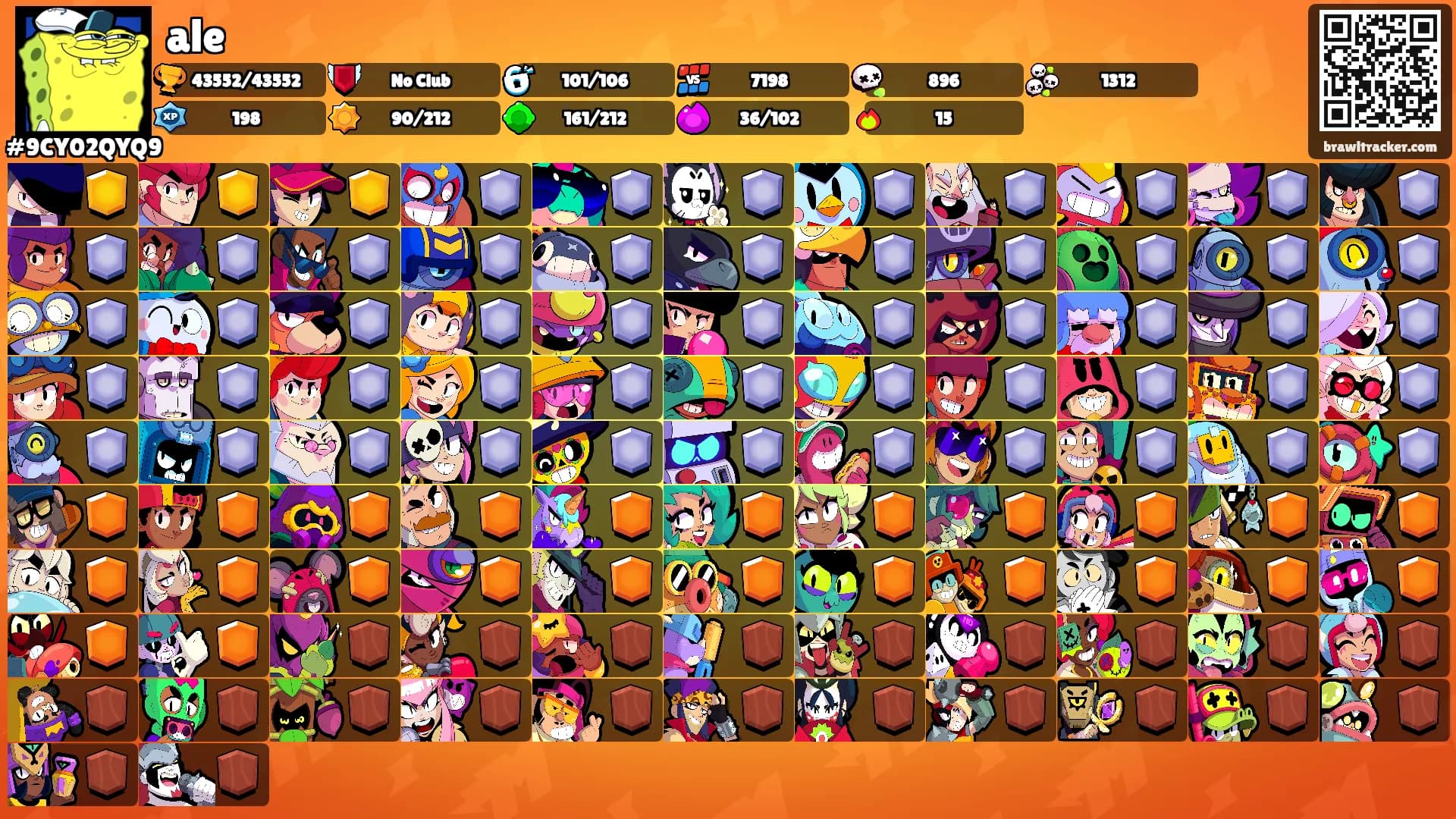 ale's Ranks