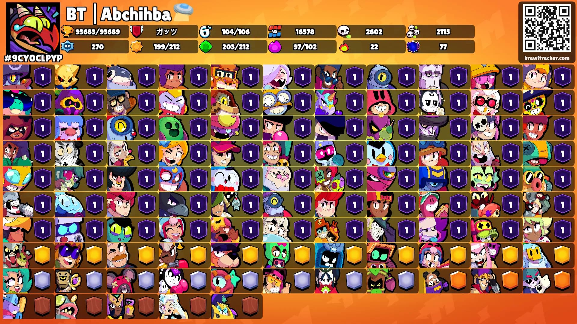 BT |Abchihba 🛸's Ranks