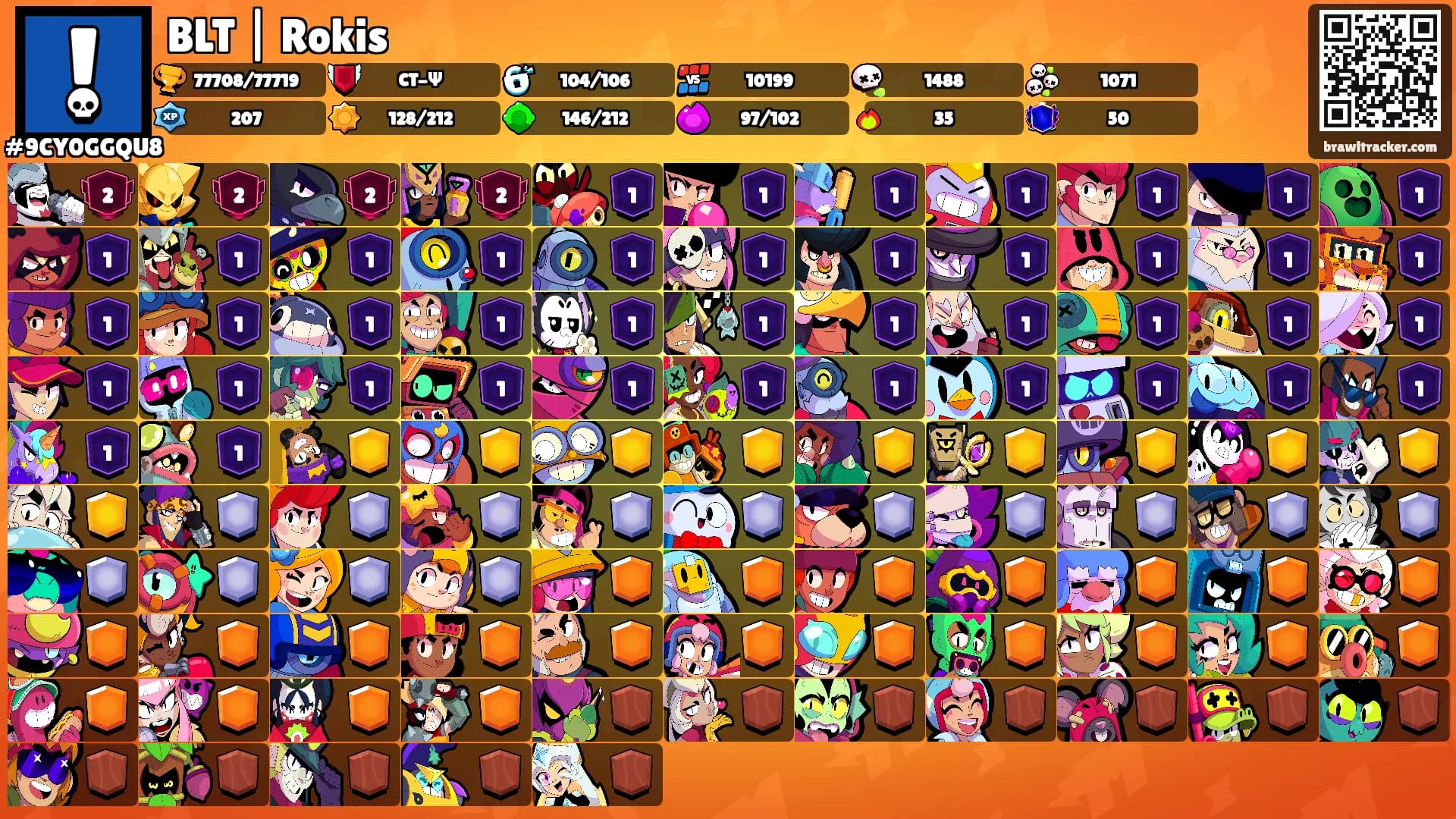 BLT | Rokis's Ranks