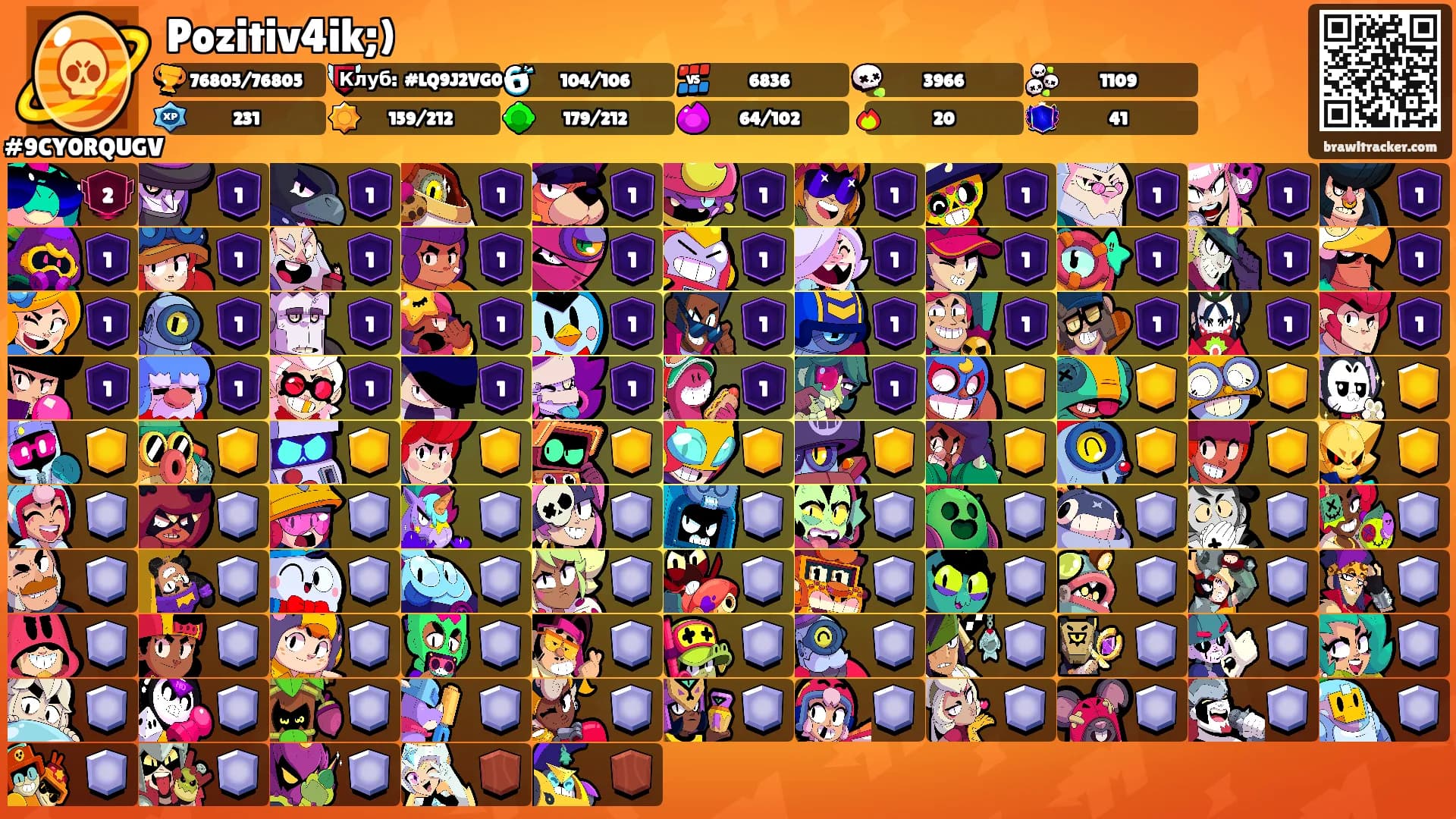 Pozitiv4ik;)'s Ranks