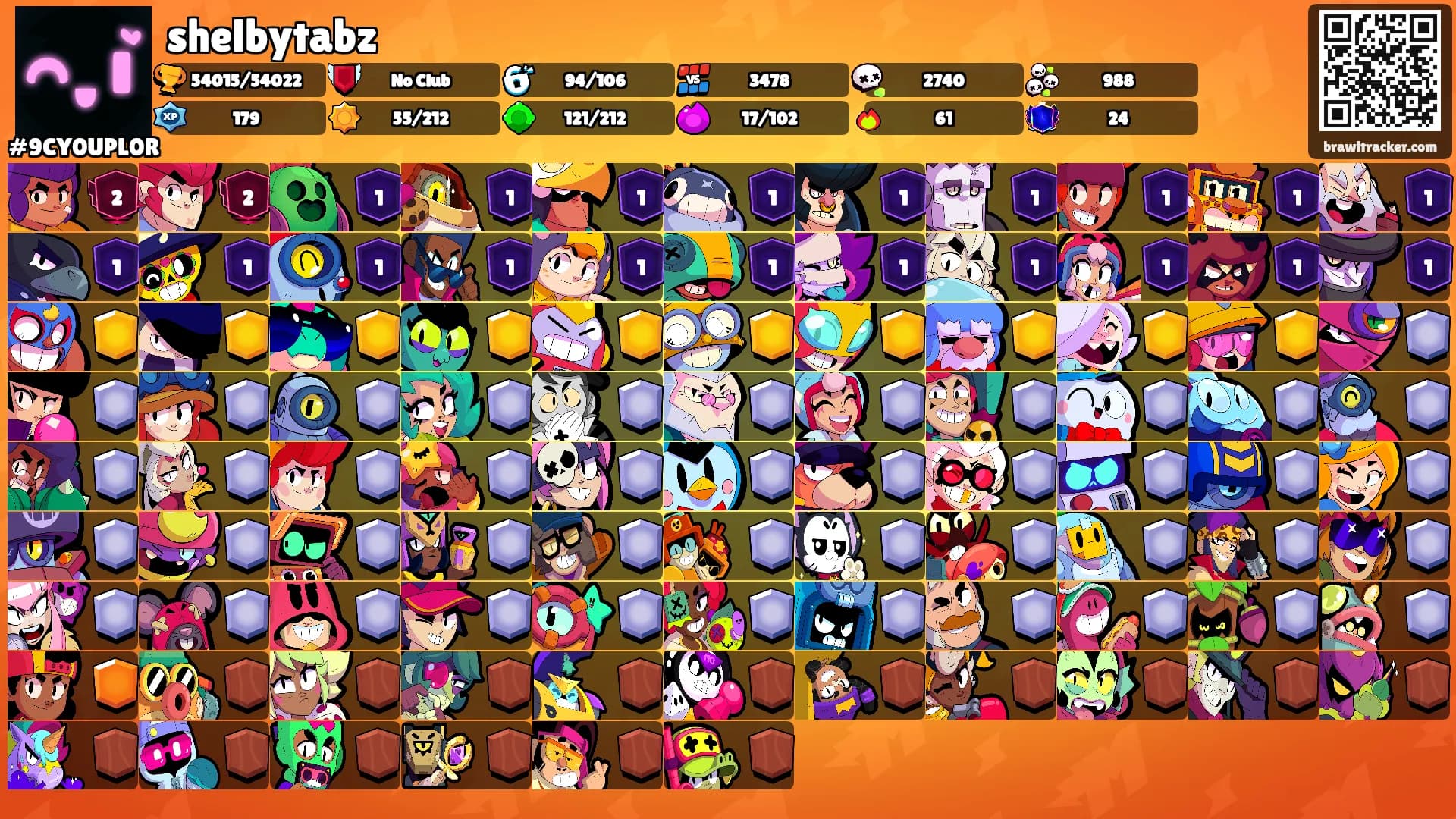 shelbytabz's Ranks