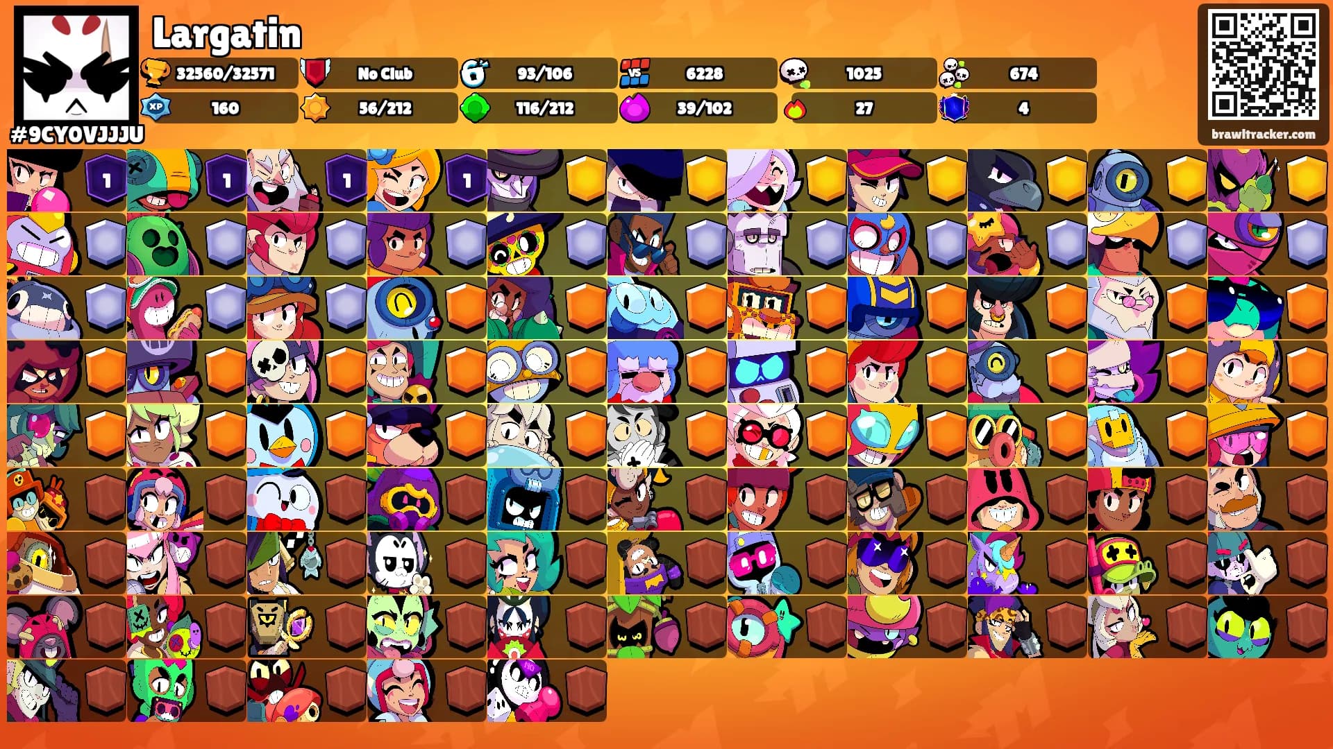 Largatin's Ranks