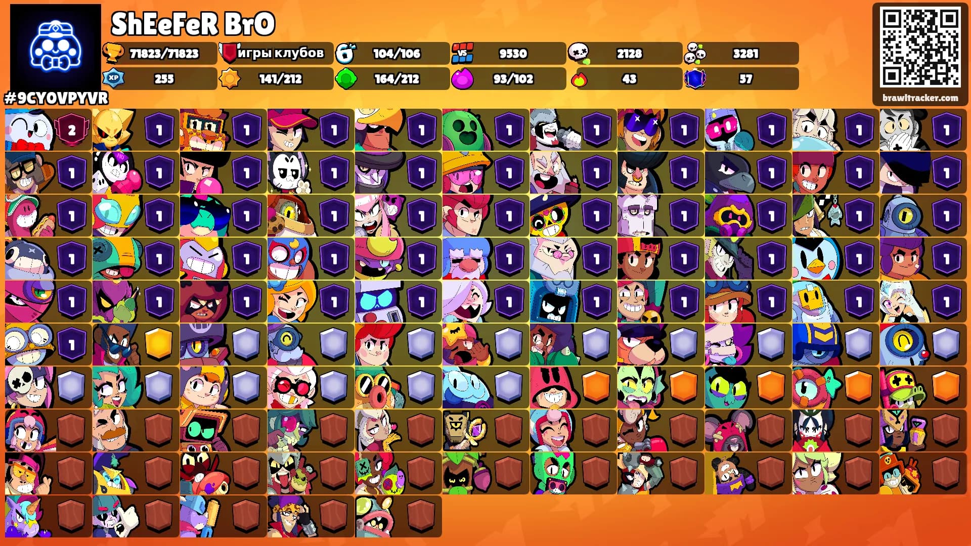 ShEeFeR BrO's Ranks