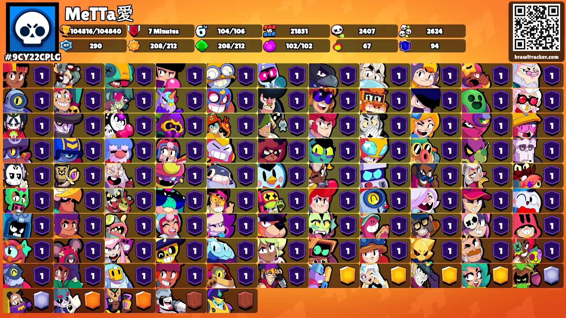 MeTTa愛's Ranks