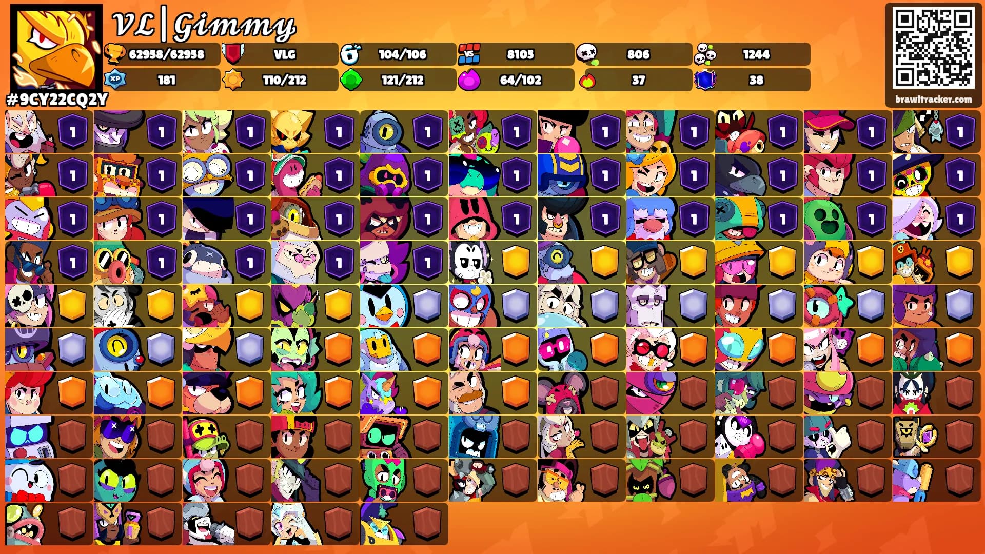 𝓥𝓛|𝓖𝓲𝓶𝓶𝔂's Ranks
