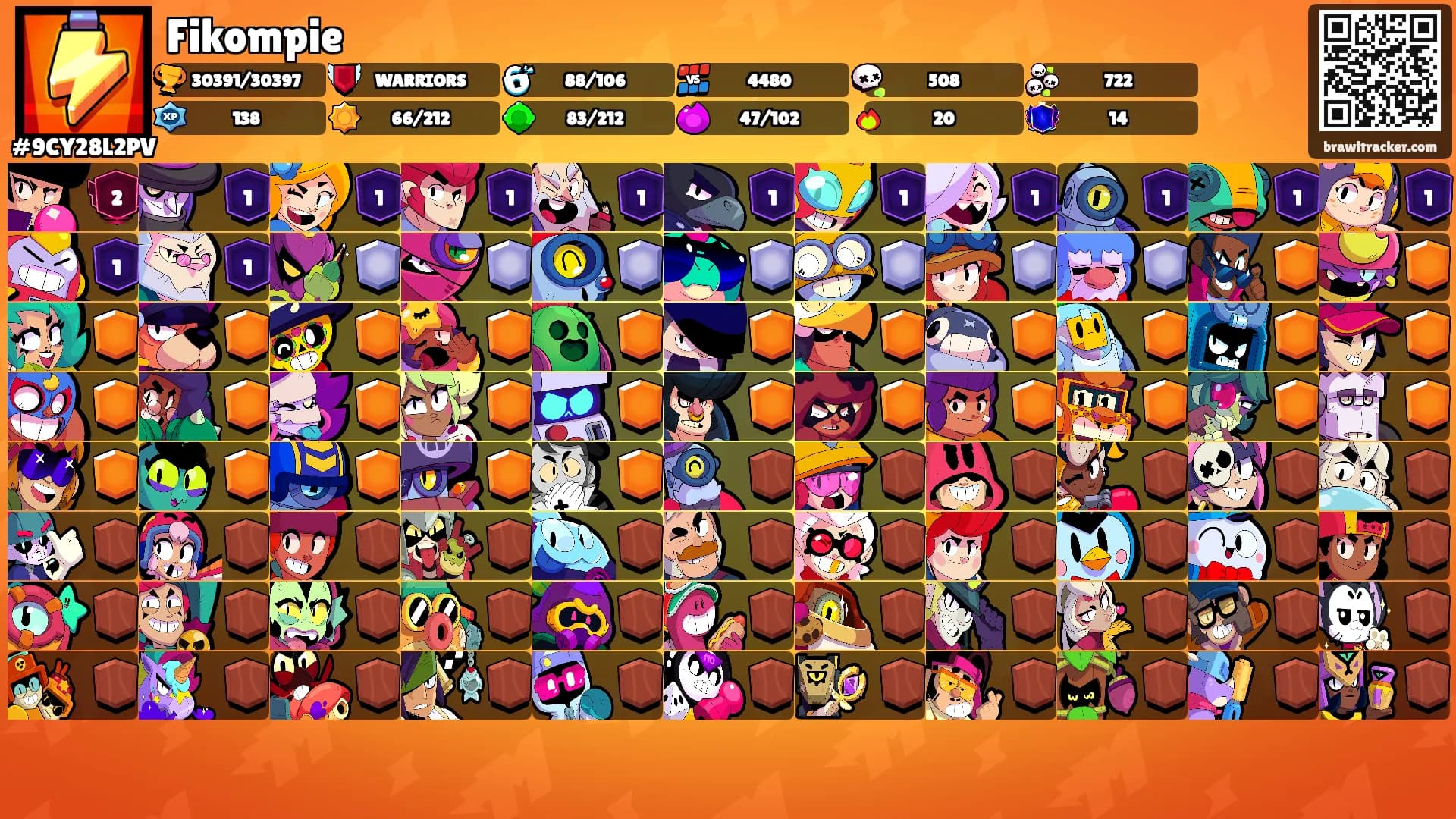 Fikompie's Ranks