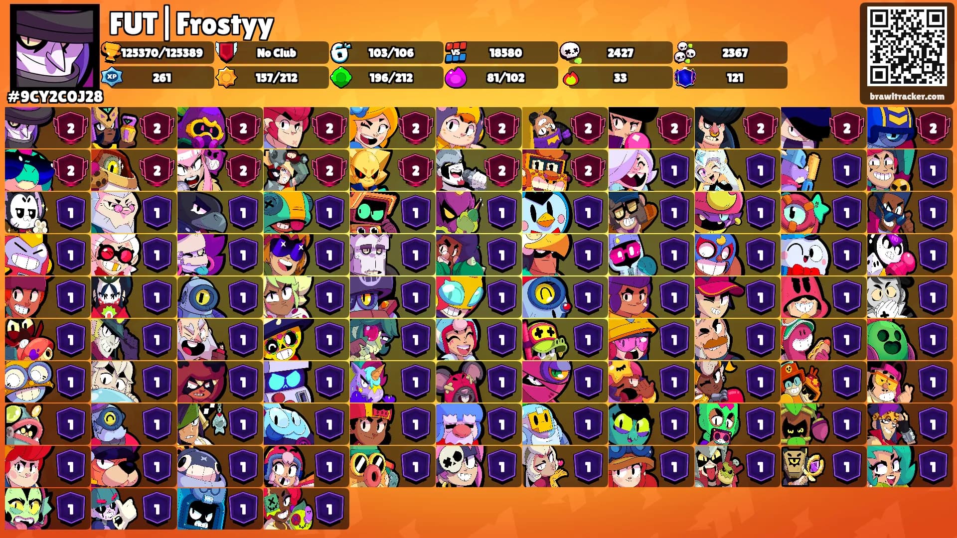 FUT|Frostyy's Ranks
