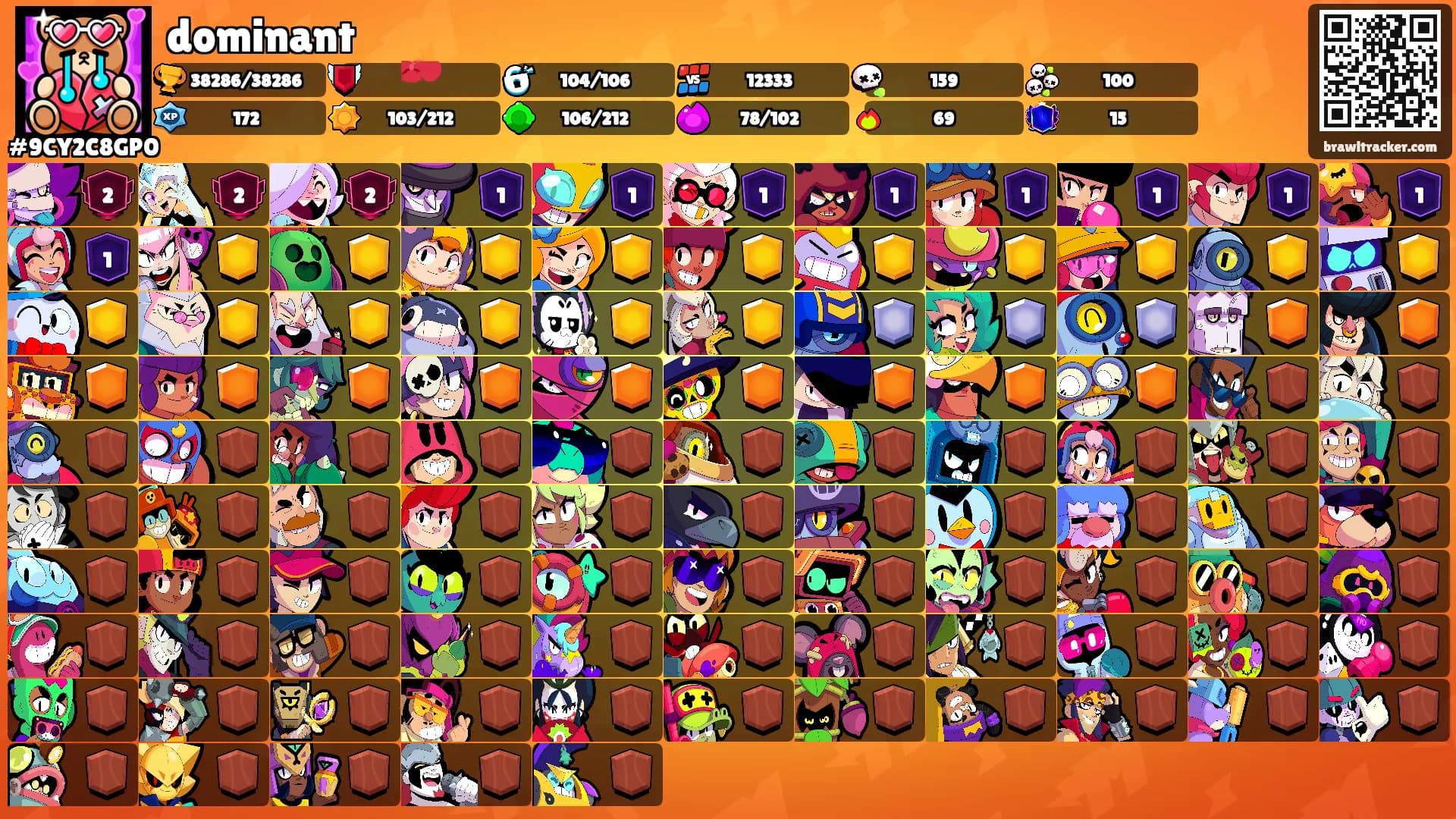 dominant's Ranks