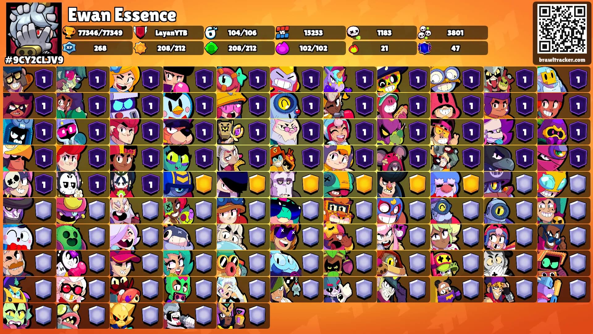 Ewan Essence's Ranks