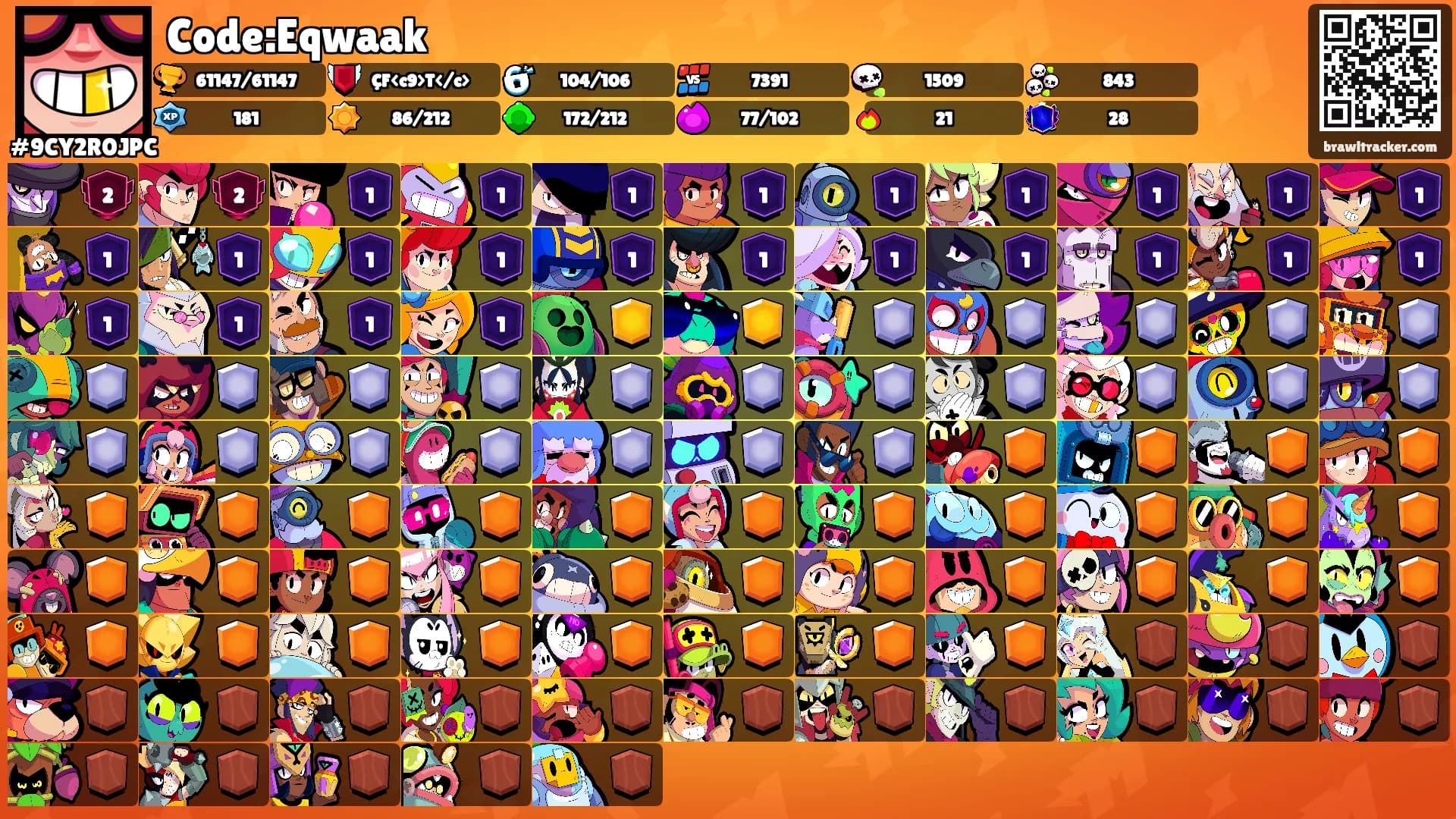 Code:Eqwaak's Ranks