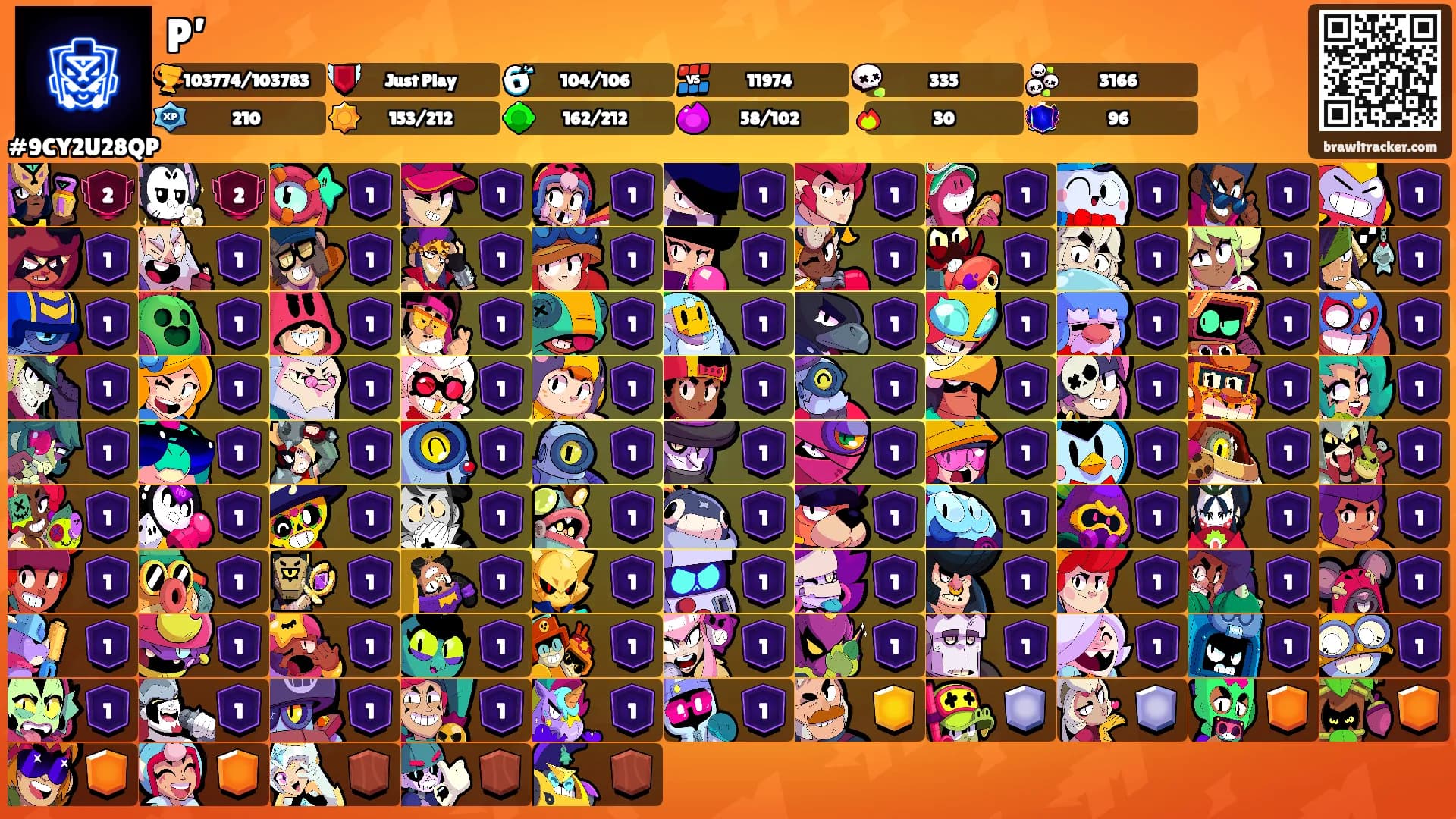 P’'s Ranks