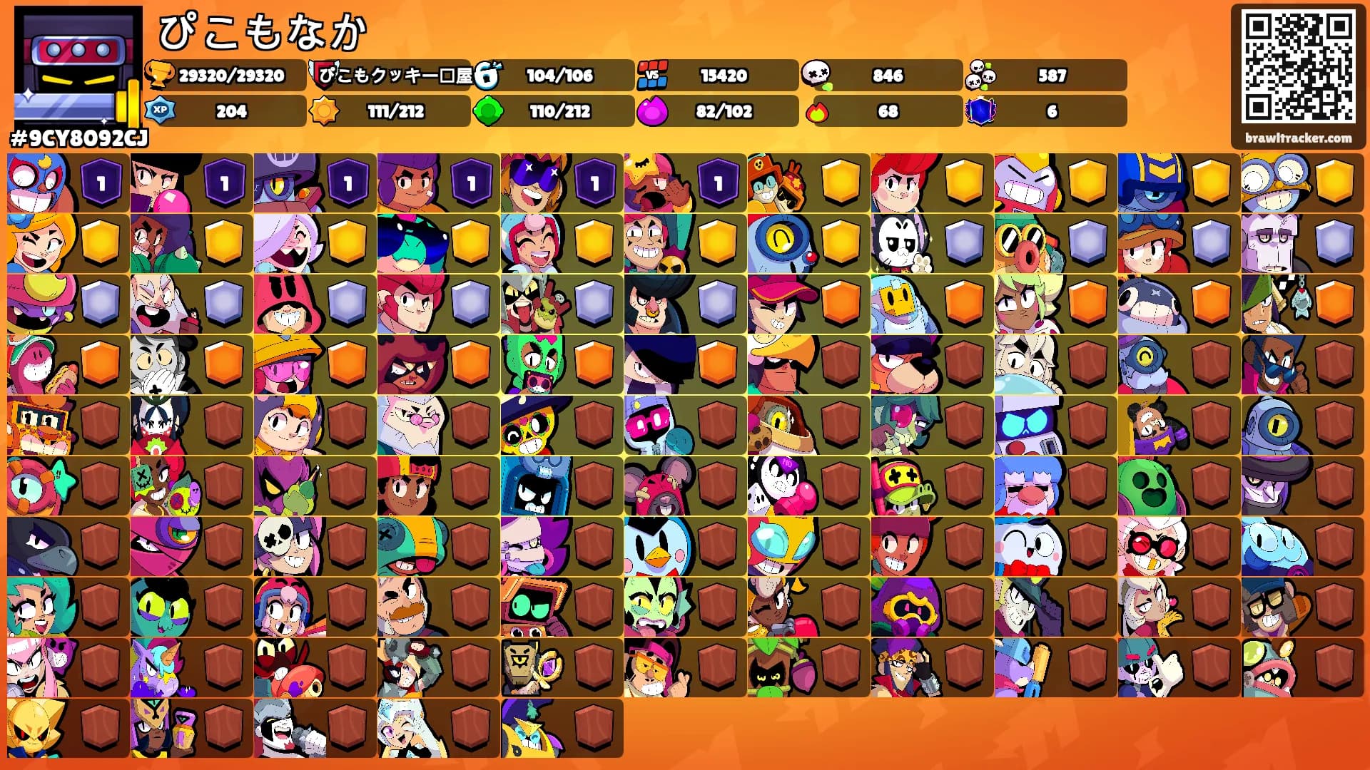 ぴこもなか's Ranks