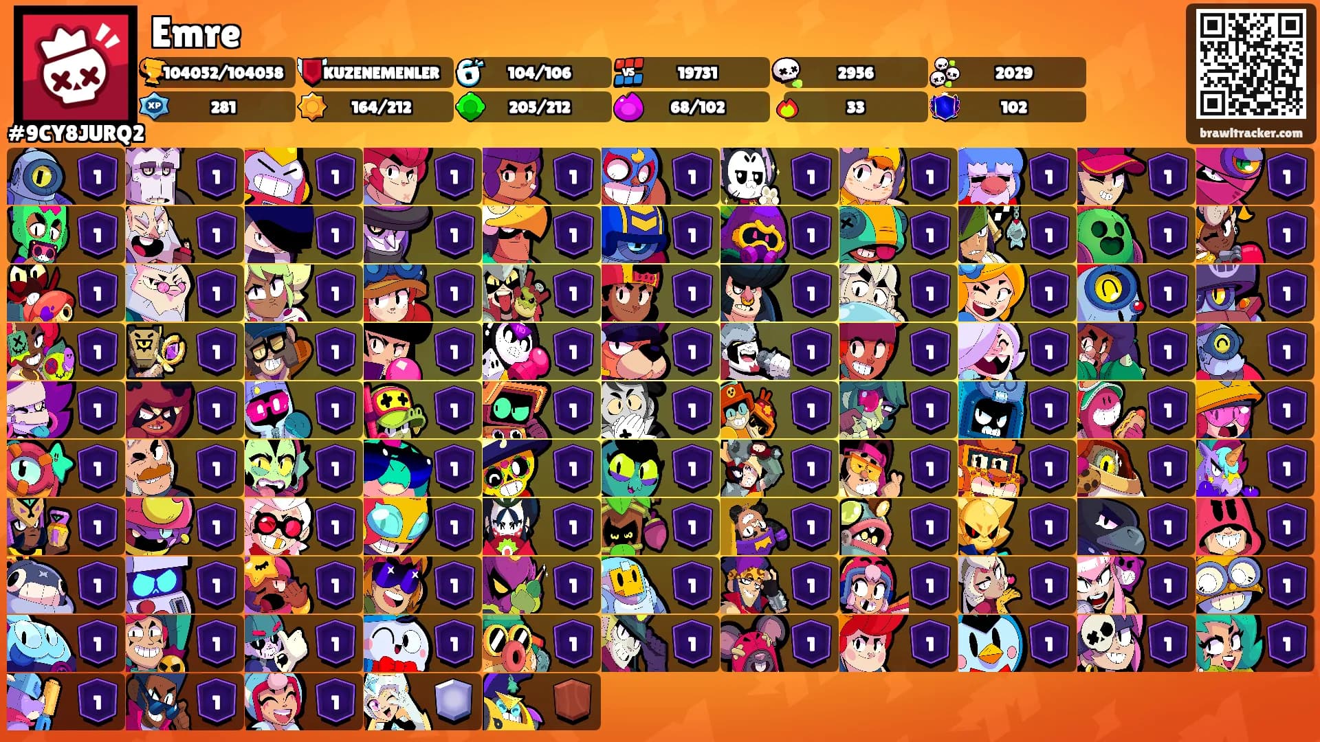 Emre's Ranks